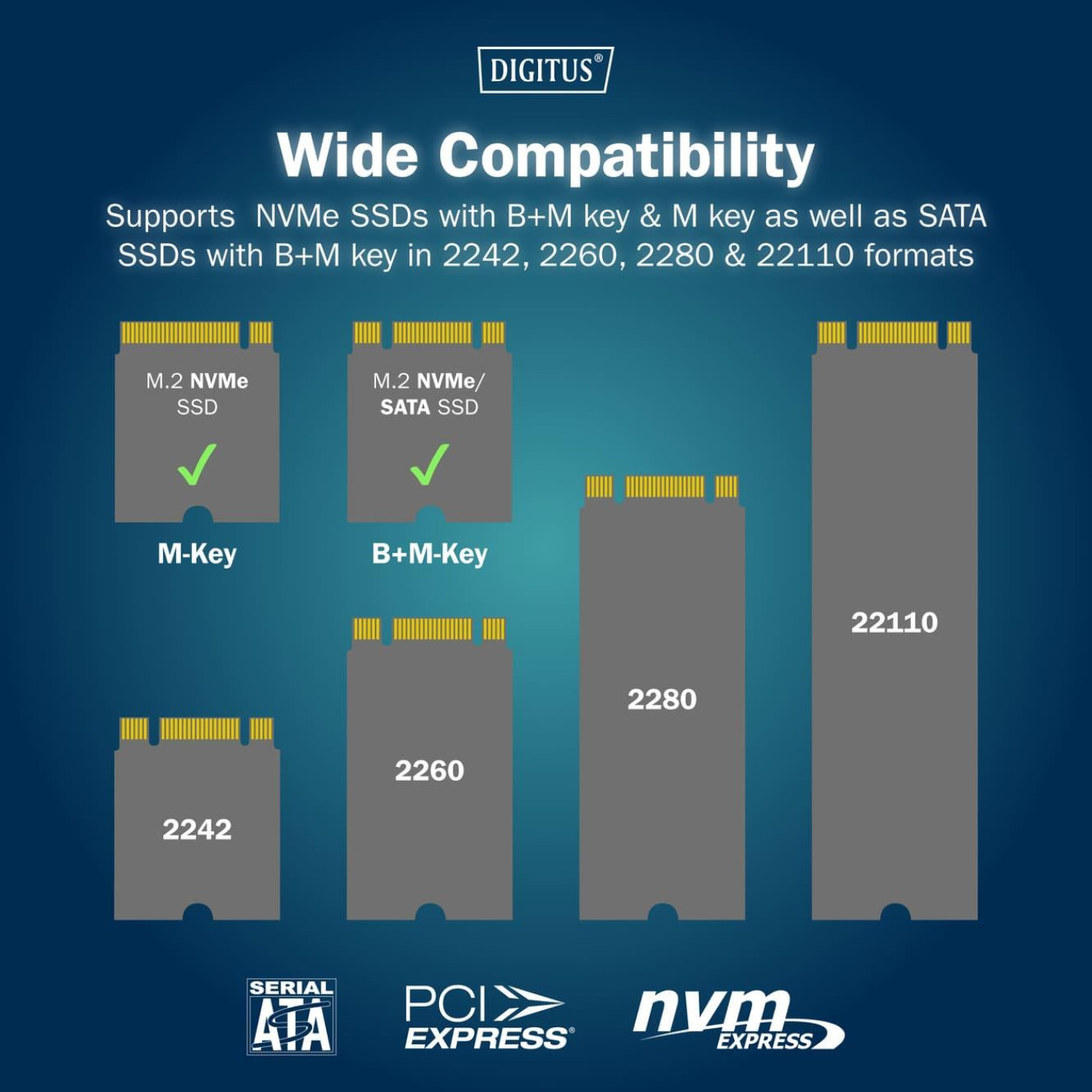 Док-станция DIGITUS USB-C > 2xSATA SSD/SD