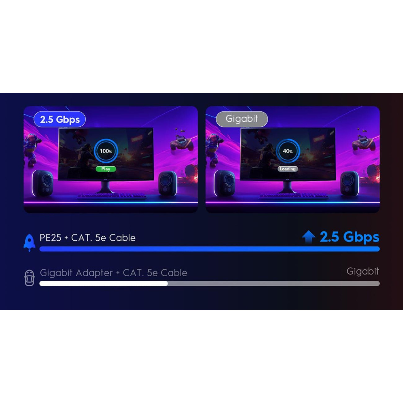 Мережева плата Cudy PE25, 2.5G PCI Express Adapter