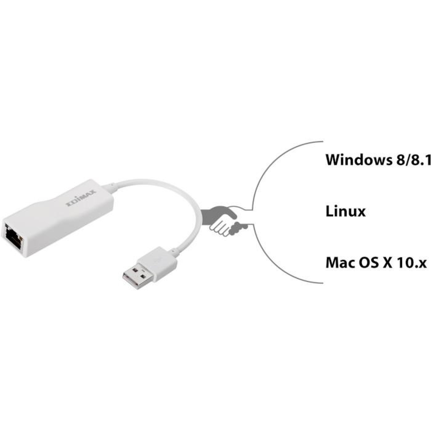 Мережева карта Edimax USB EU-4208 (EU-4208)