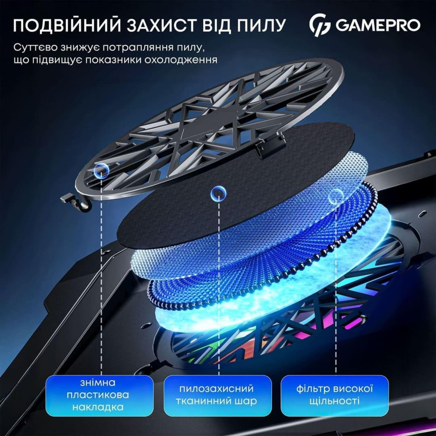 Подставка для ноутбука GamePro (CP950)