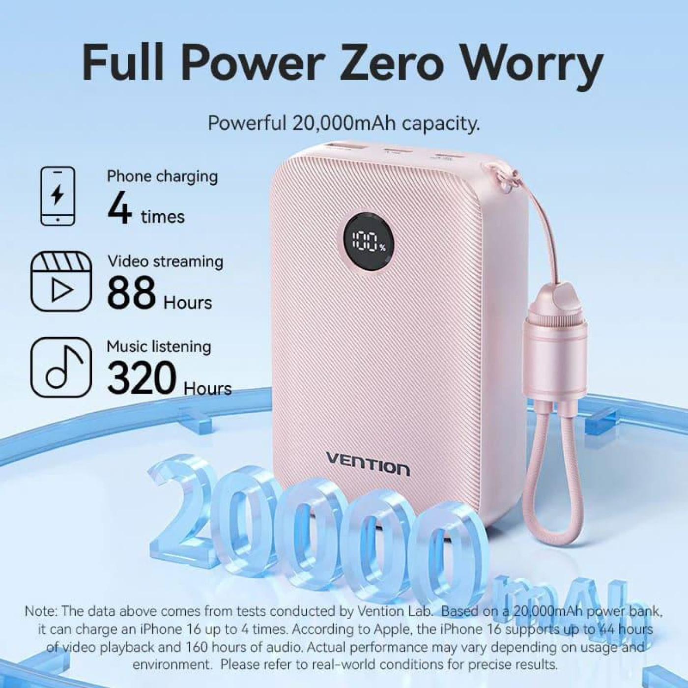 Павербанк Vention Black 20 000 mAh / 22.5 Вт (FKBB0-C)