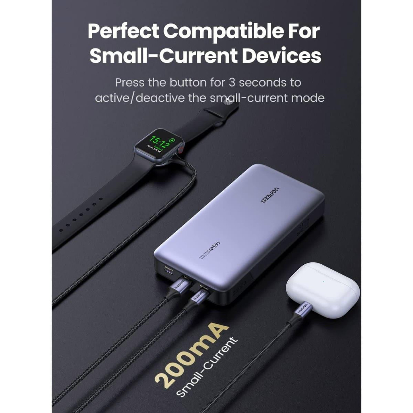 Павербанк Ugreen Gray 25 000 mAh / 65 Вт (90597A)