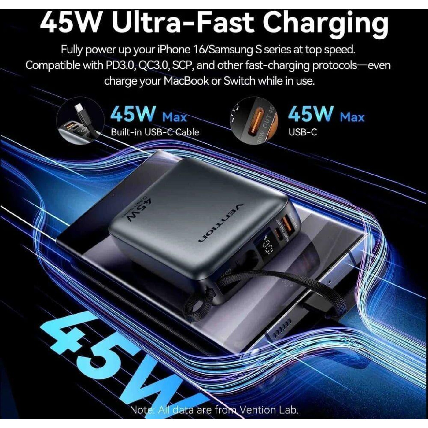 Павербанк Vention Gray 20 000 mAh / 45 Вт (FHGH0)