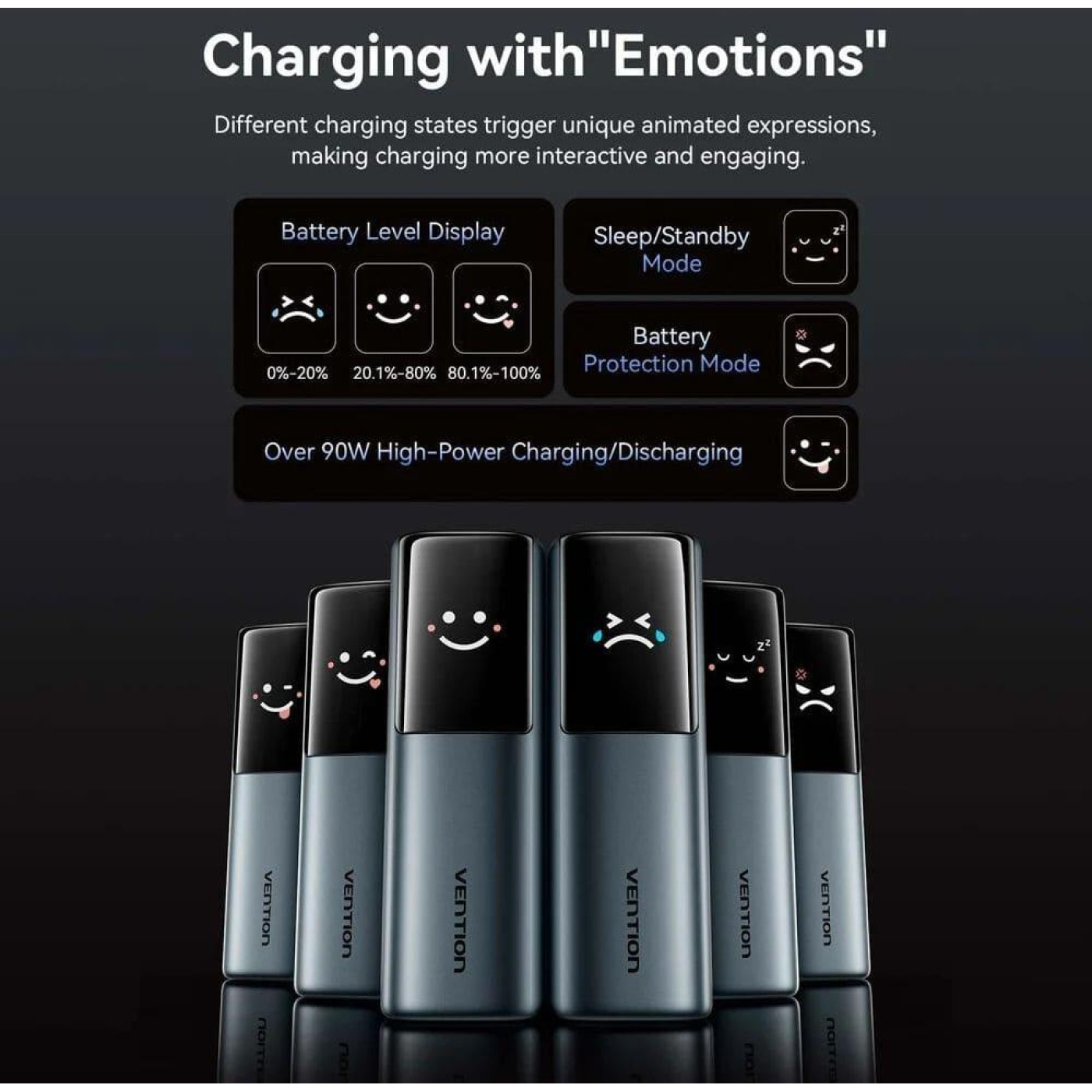 Павербанк Vention Gray 27 000 mAh / 200 Вт (FKGH0)