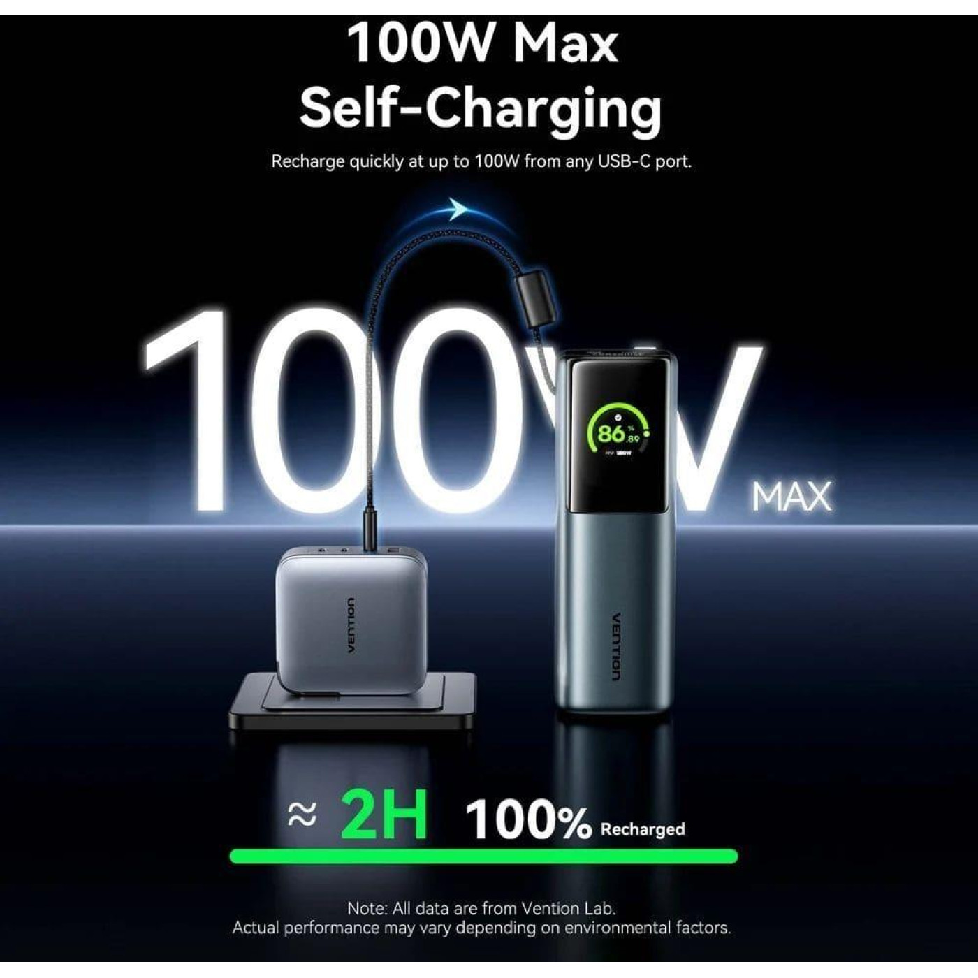Павербанк Vention Gray 27 000 mAh / 200 Вт (FKGH0)