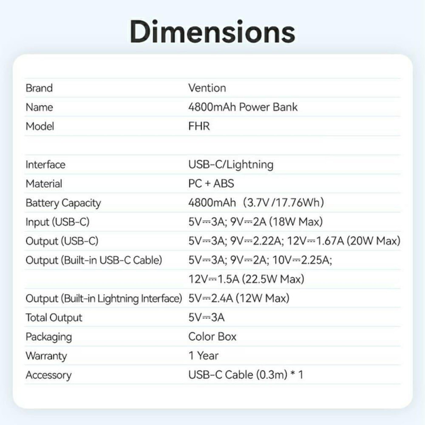 Павербанк Vention Pink 4800 mAh / 22.5 Вт (FHRP0)