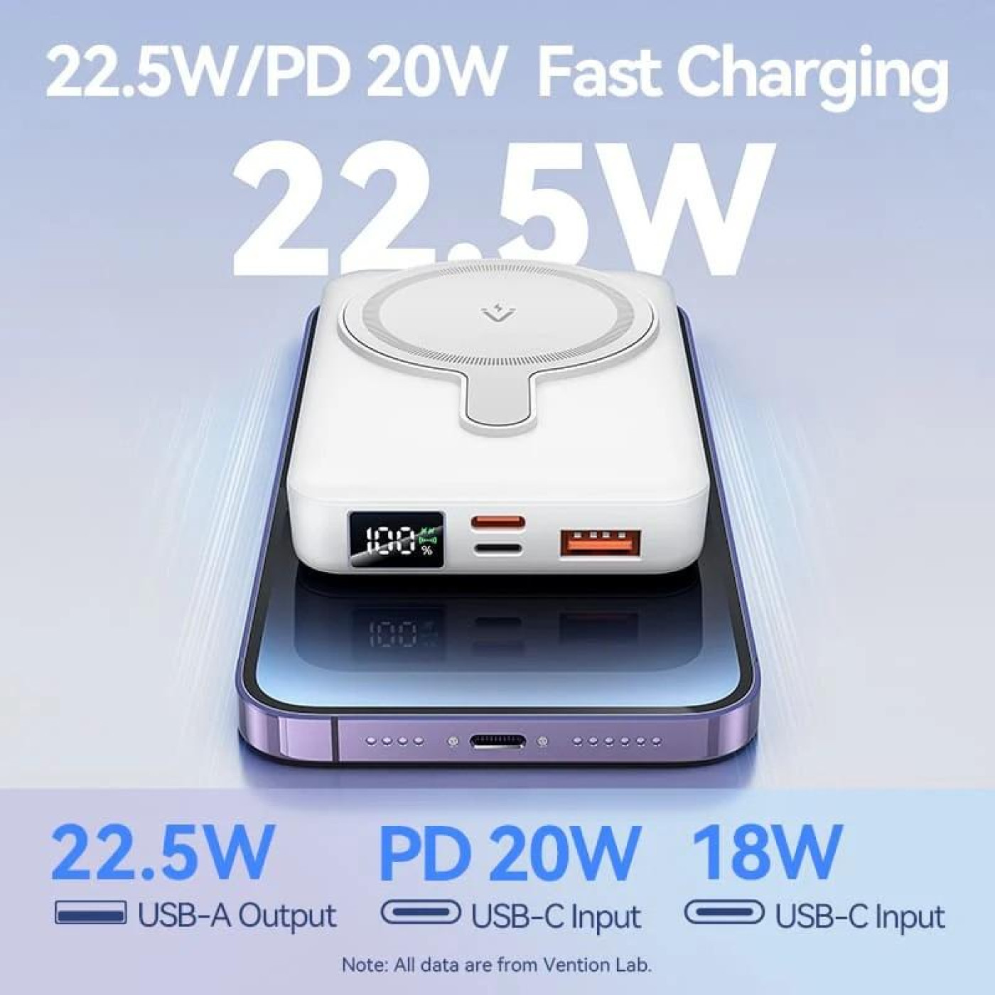 Павербанк Vention White 10 000 mAh / 22.5 Вт (FHTW0)