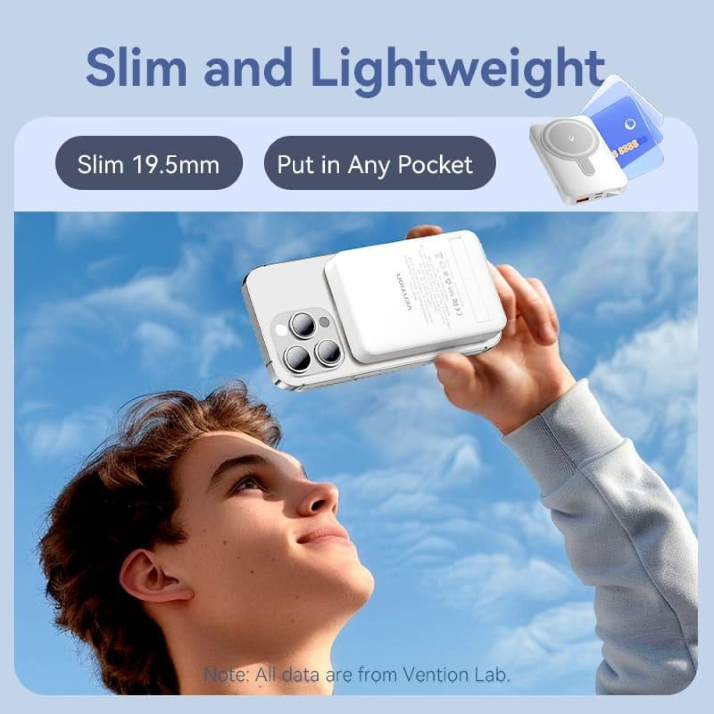 Павербанк Vention White 10 000 mAh / 22.5 Вт (FHTW0)