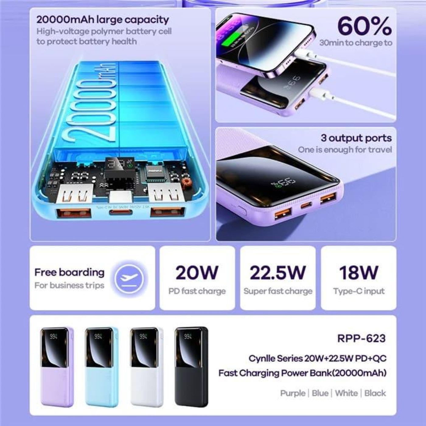 Павербанк Remax Black 20 000 mAh / (RPP-623)