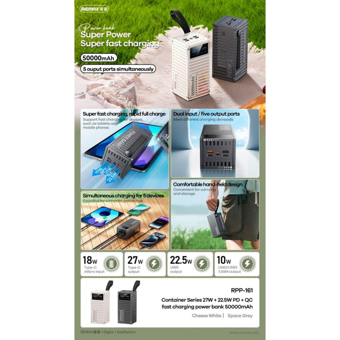 Павербанк Remax 50 000 mAh / 15 Вт (RPP-161)