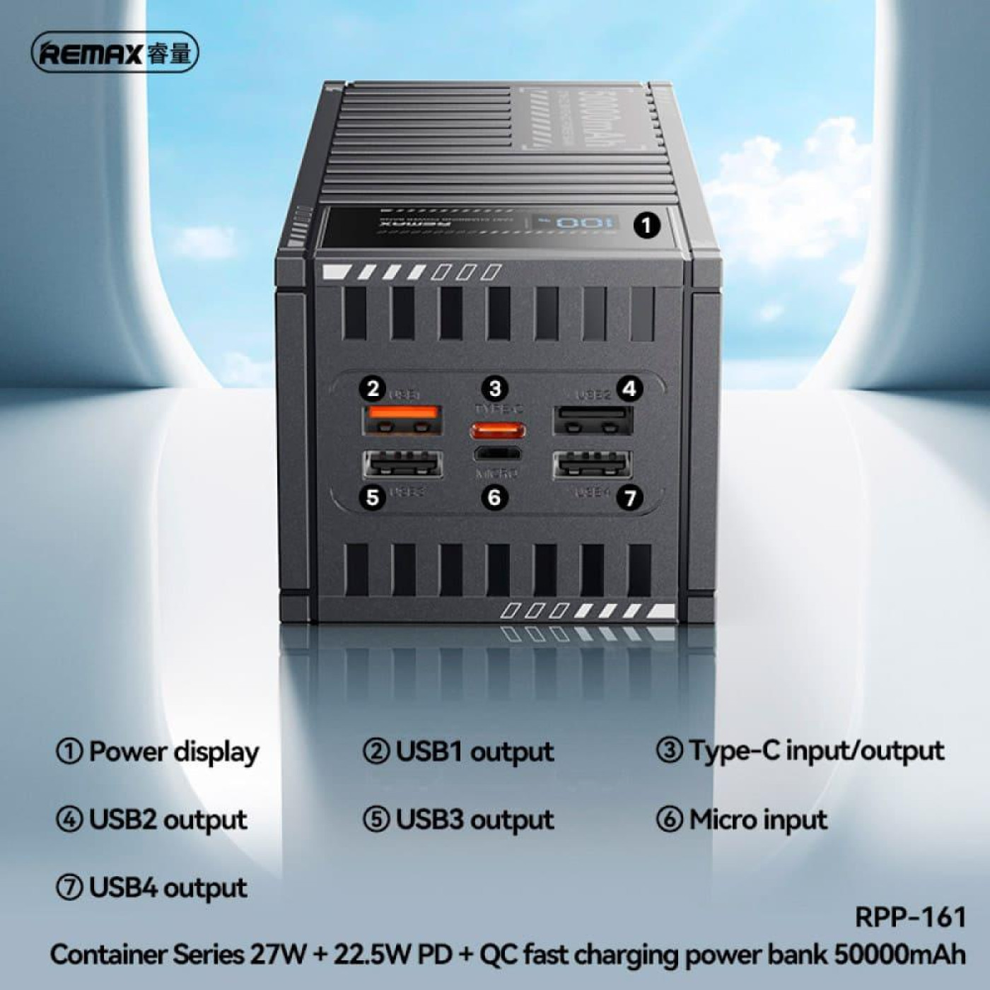 Павербанк Remax 50 000 mAh / 15 Вт (RPP-161)