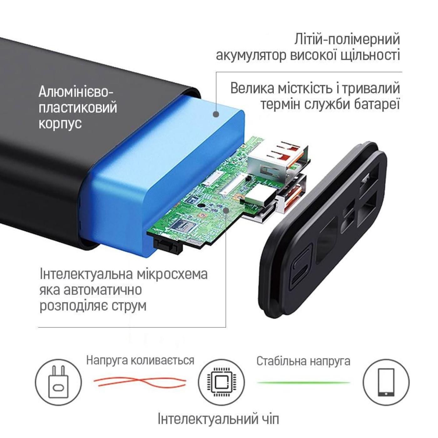 Павербанк ColorWay Gray 20 000 mAh / 22.5 Вт (CW-PB200LPH3GR-PDD)