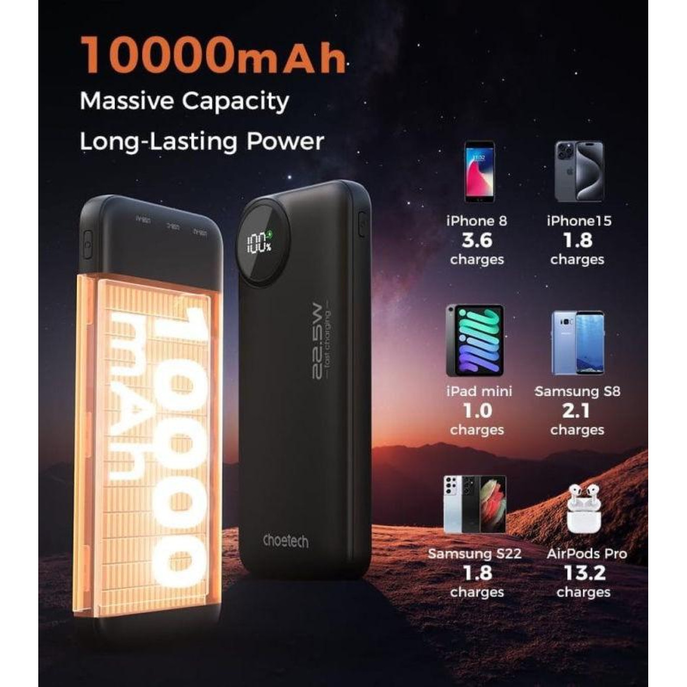 Універсальна мобільна батарея Choetech B791 10000mAh 22.5W Black