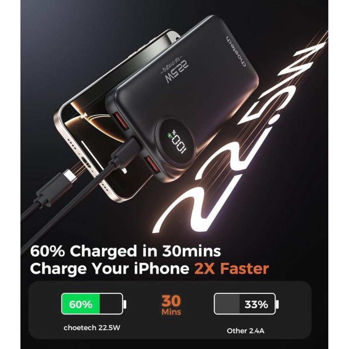 Універсальна мобільна батарея Choetech B791 10000mAh 22.5W Black
