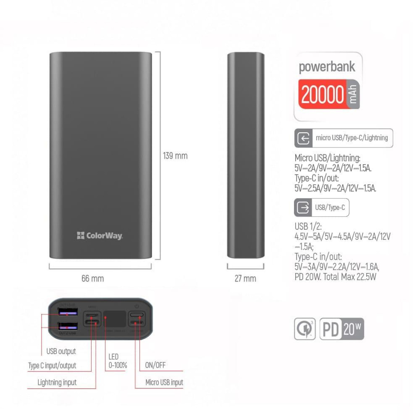 Павербанк ColorWay Gray 20 000 mAh / 22.5 Вт (CW-PB200LPH3GR-PDD)