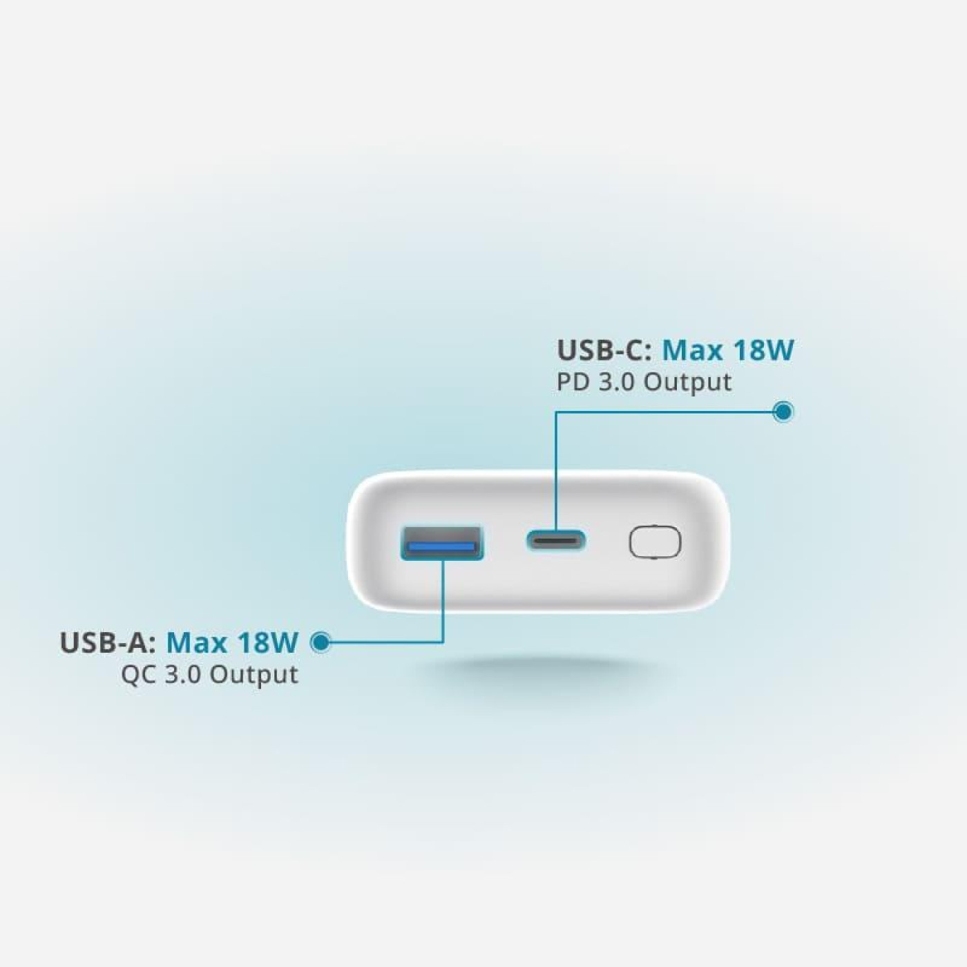 Павербанк D-Link White 10 000 mAh / 18 Вт (DPP-101)