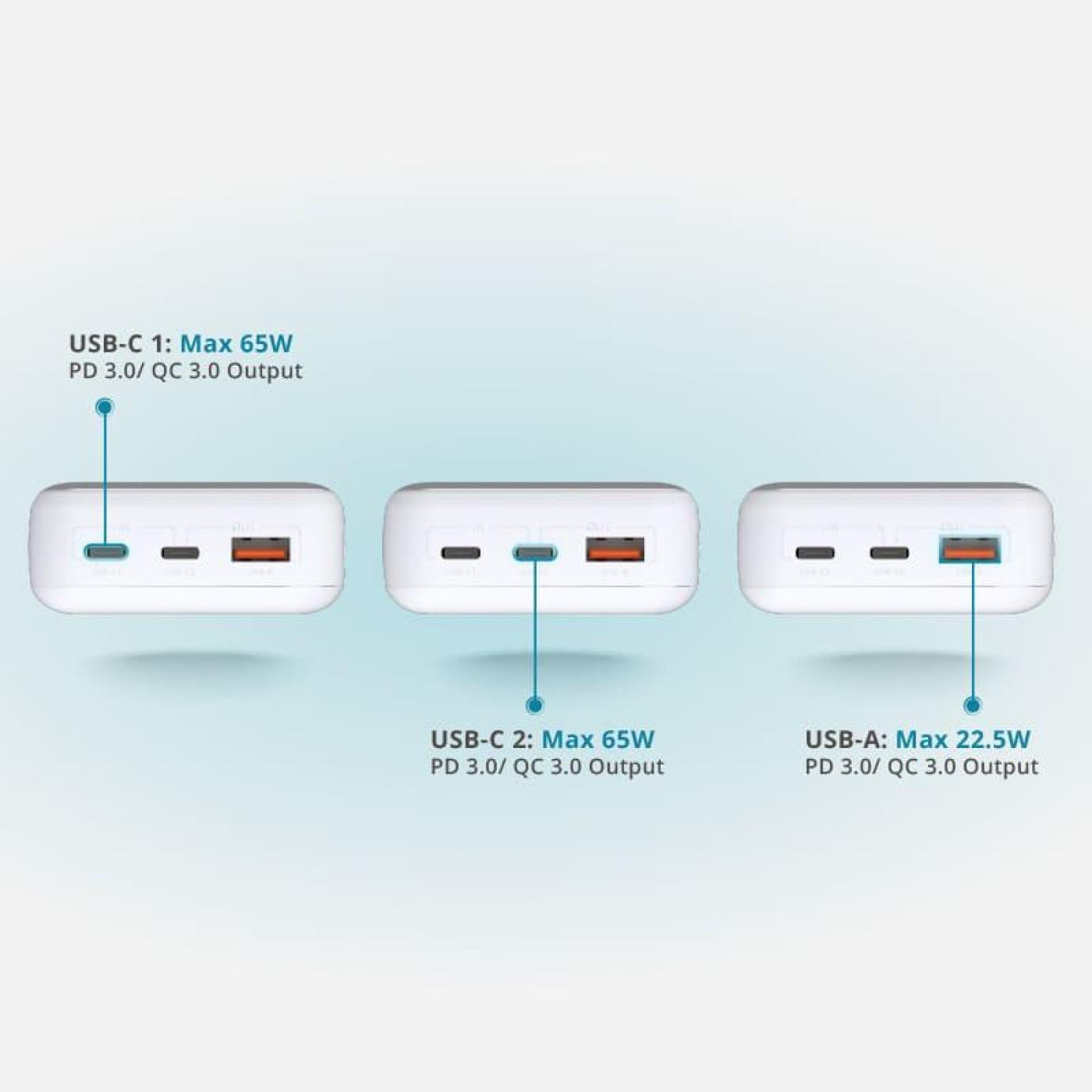 Павербанк D-Link White 20 000 mAh / 65 Вт (DPP-201)
