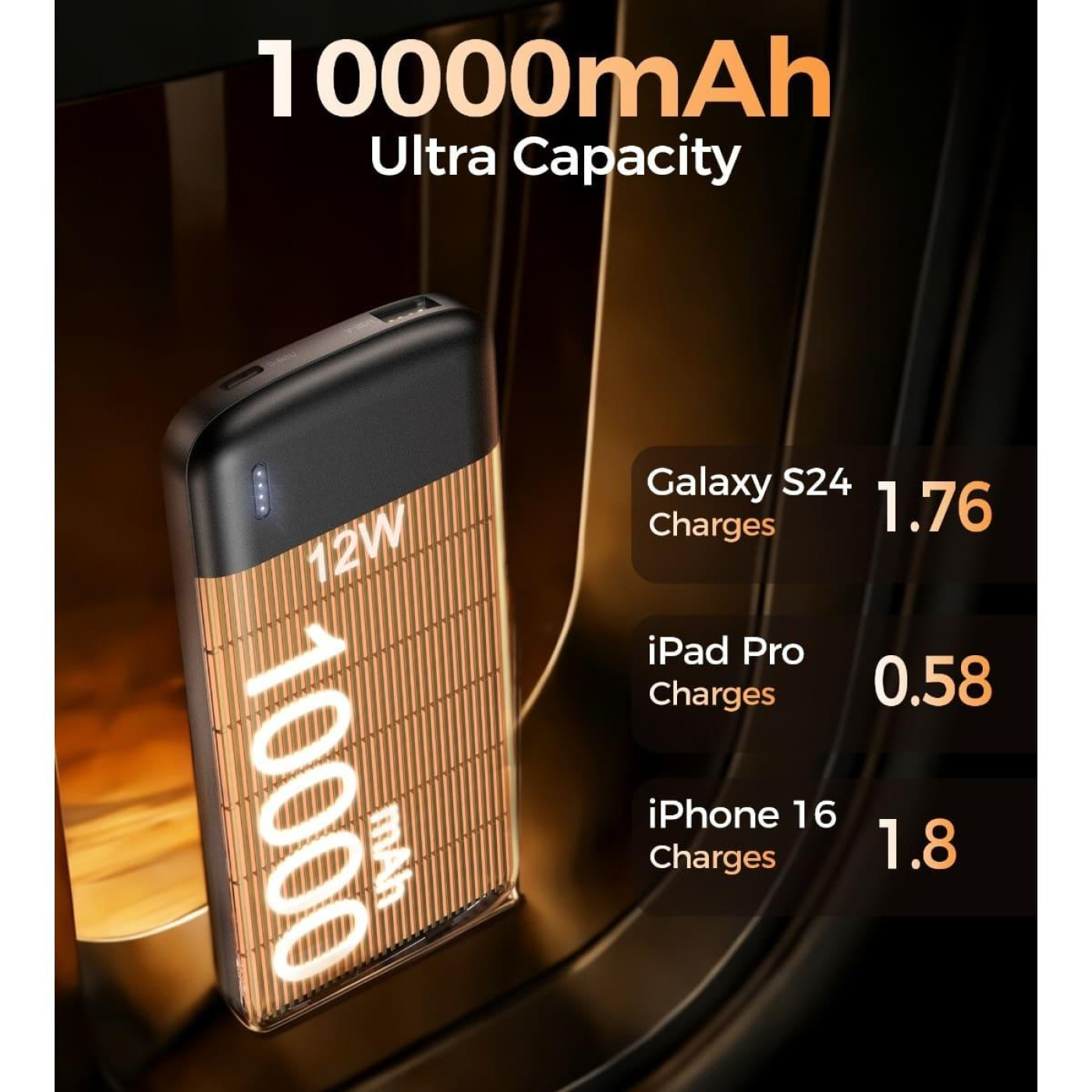 Павербанк Choetech Black 10 000 mAh / 12 Вт (B850-ACBK)