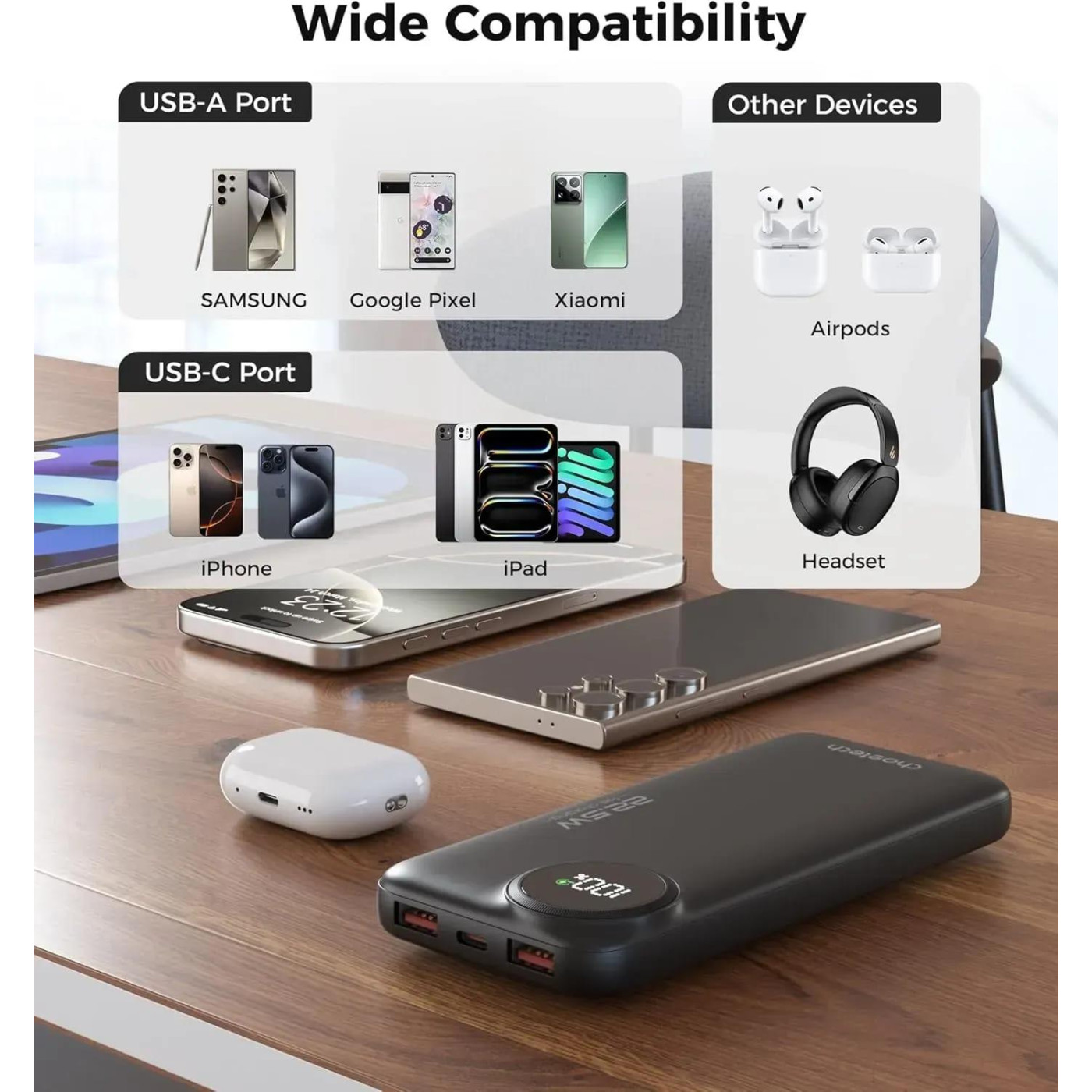 Павербанк Choetech Black 10 000 mAh / 22.5 Вт (M15-B791-ACBK-NG)