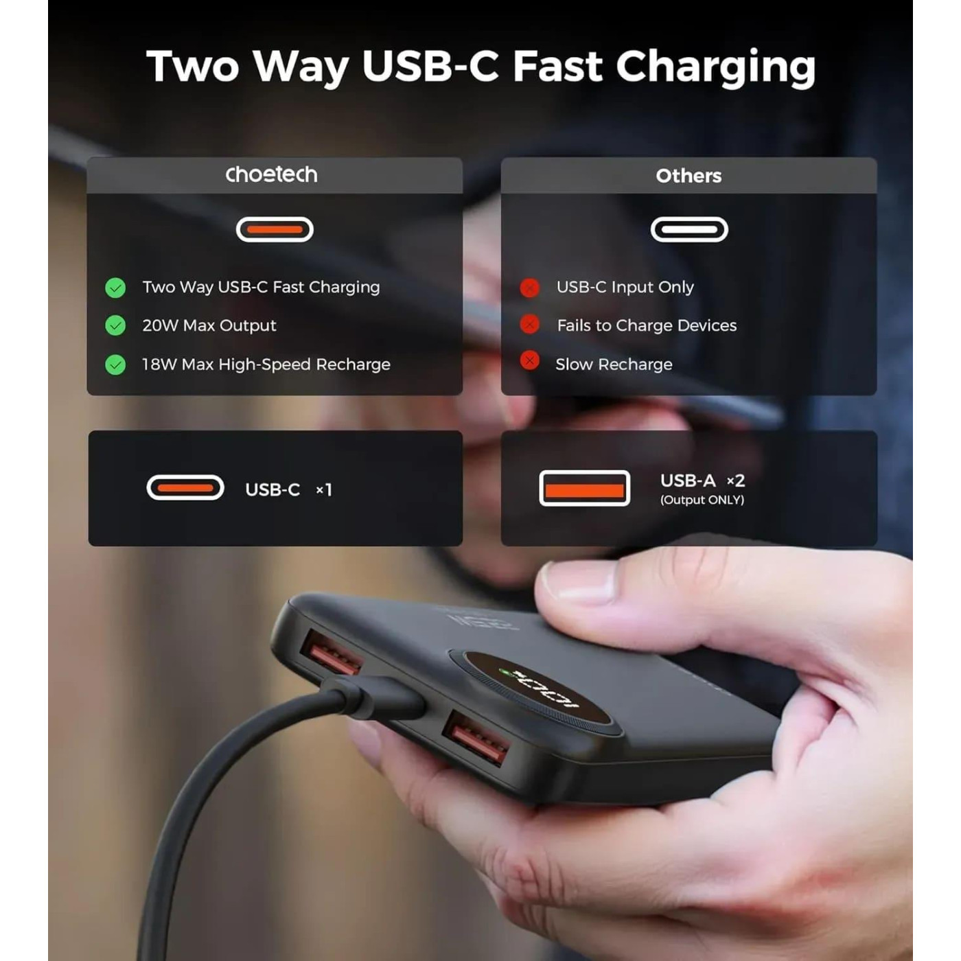 Павербанк Choetech Black 10 000 mAh / 22.5 Вт (M15-B791-ACBK-NG)