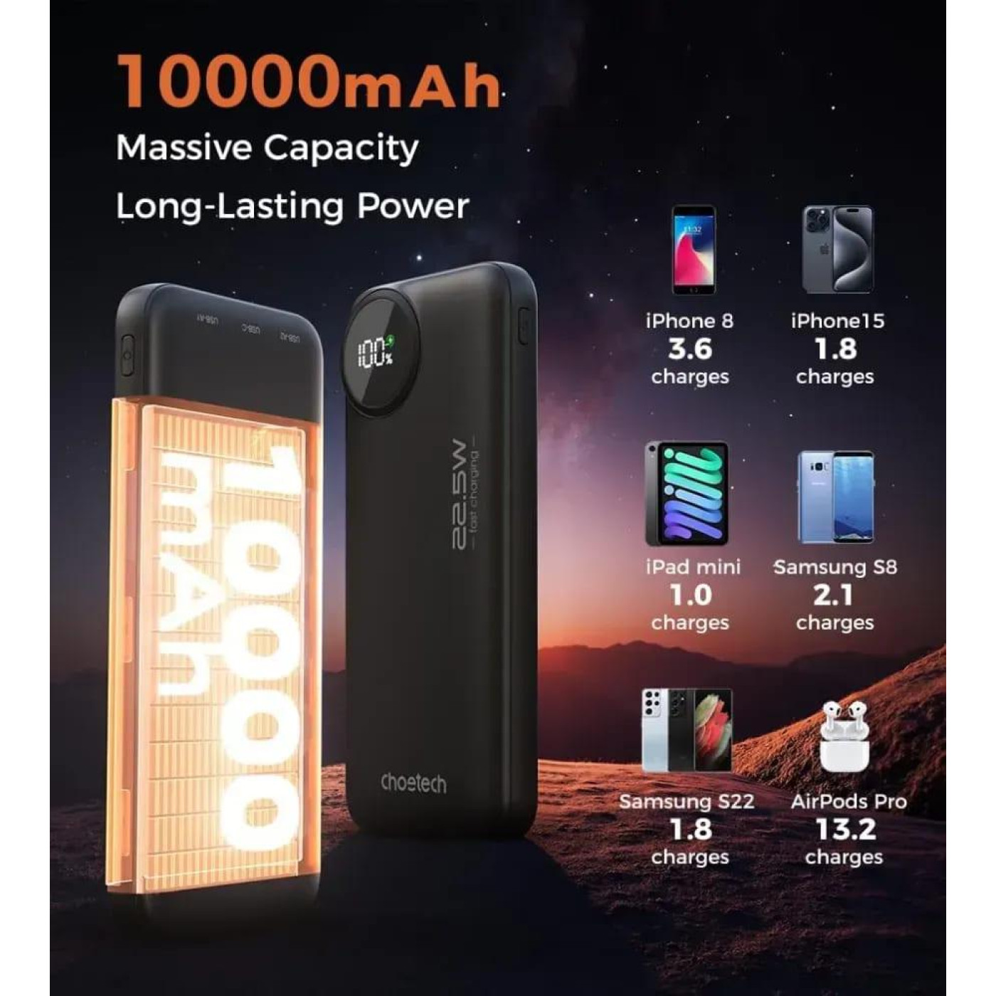 Павербанк Choetech Black 10 000 mAh / 22.5 Вт (M15-B791-ACBK-NG)