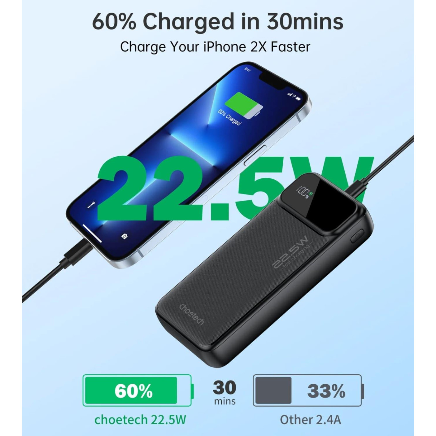 Павербанк Choetech Black 20 000 mAh / 22.5 Вт (B729-ACBK)