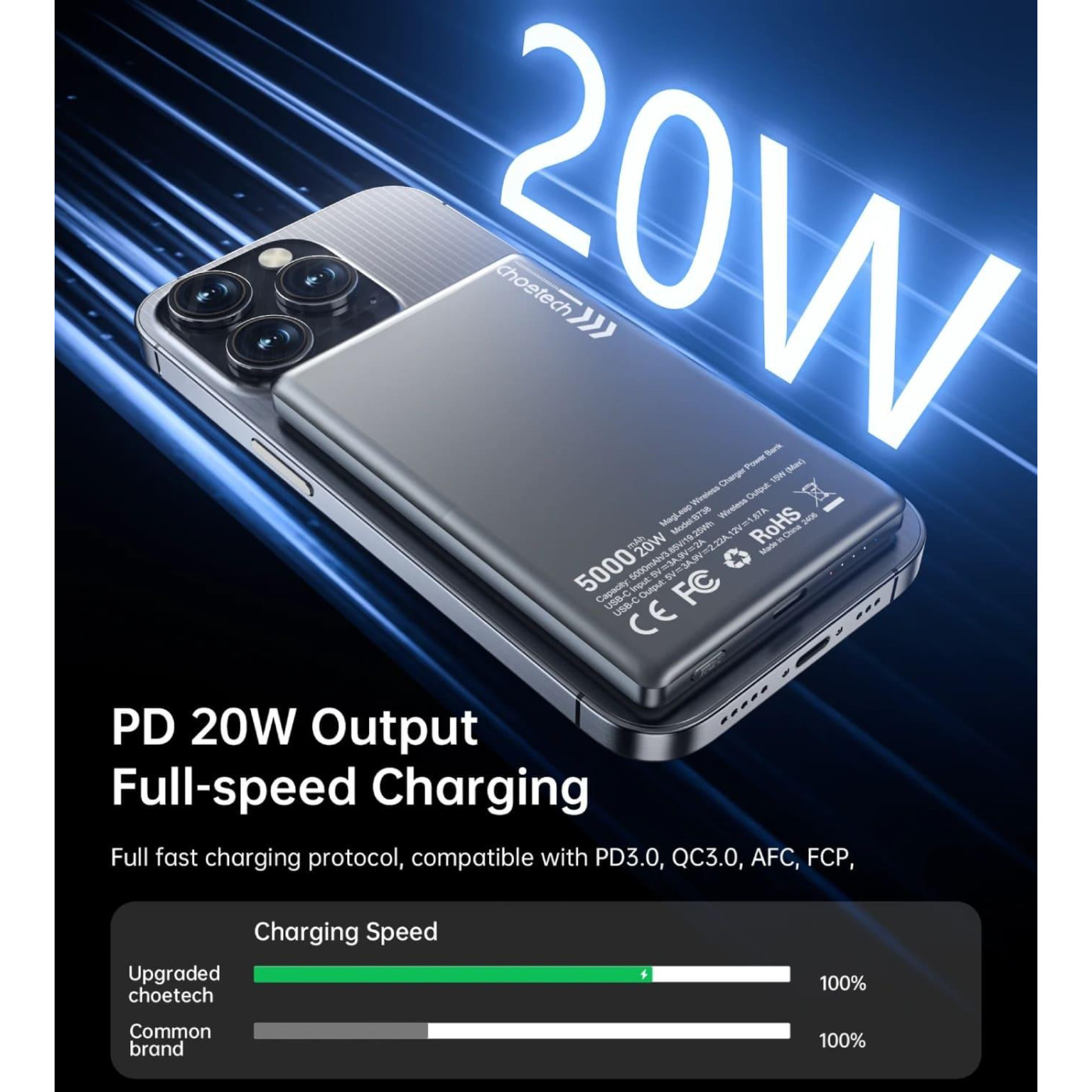 Павербанк Choetech Magnetic Wireless Black 5 000 mAh / 20 Вт (B738-CCBK)
