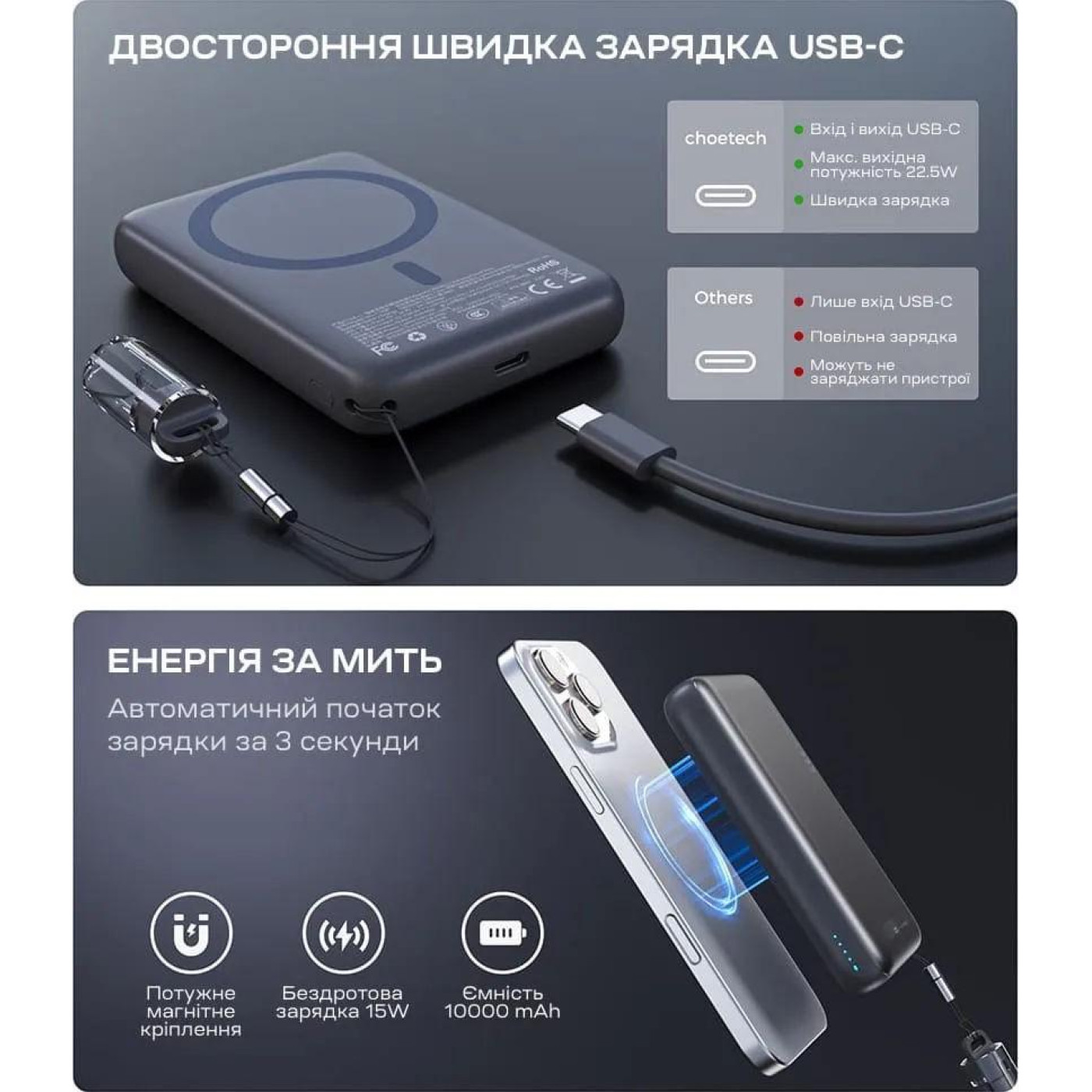 Универсальна мобильна батарея Choetech B862 10000mAh 22.5W Black