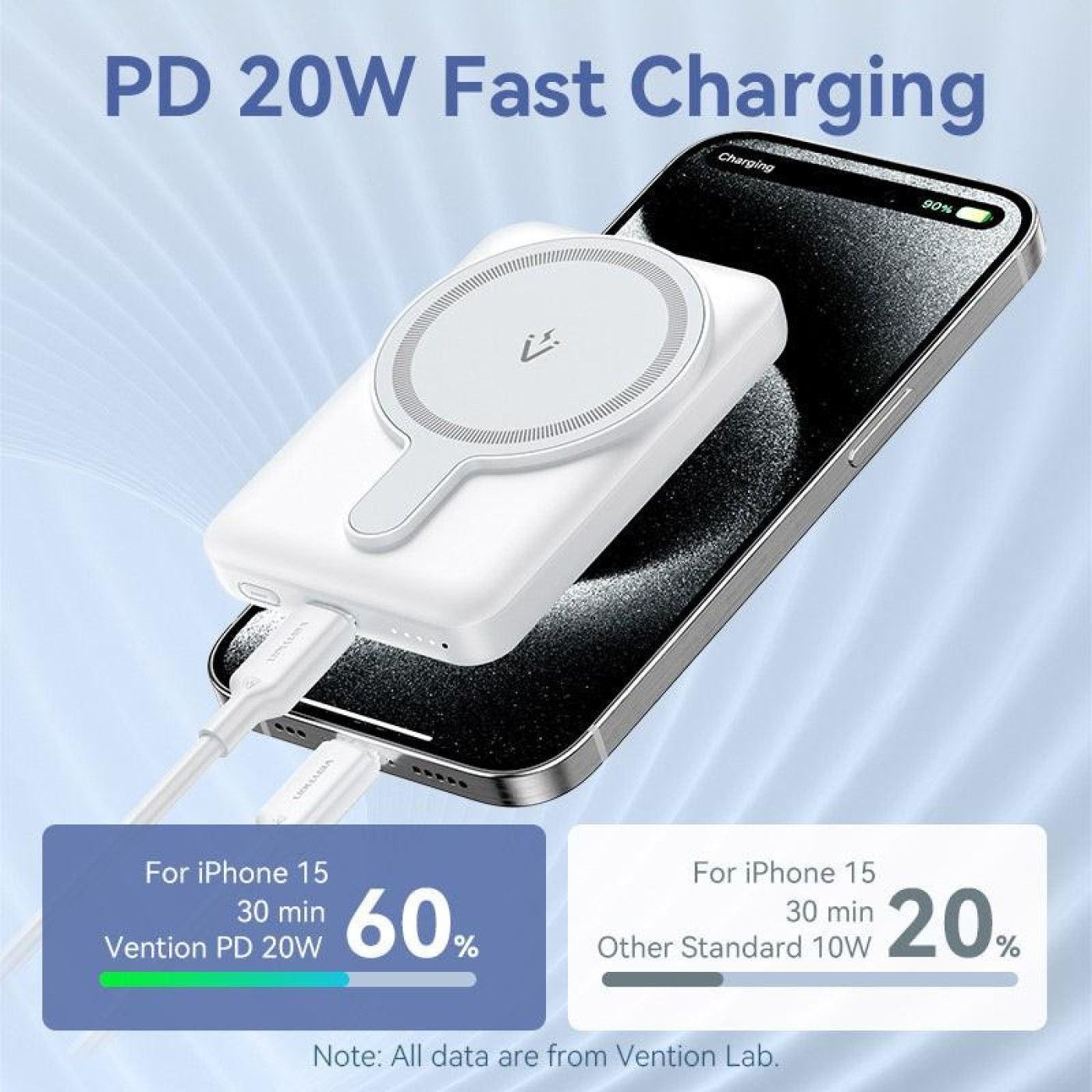 Павербанк Vention Blue 5 000 mAh / 20 Вт (FHSL0)