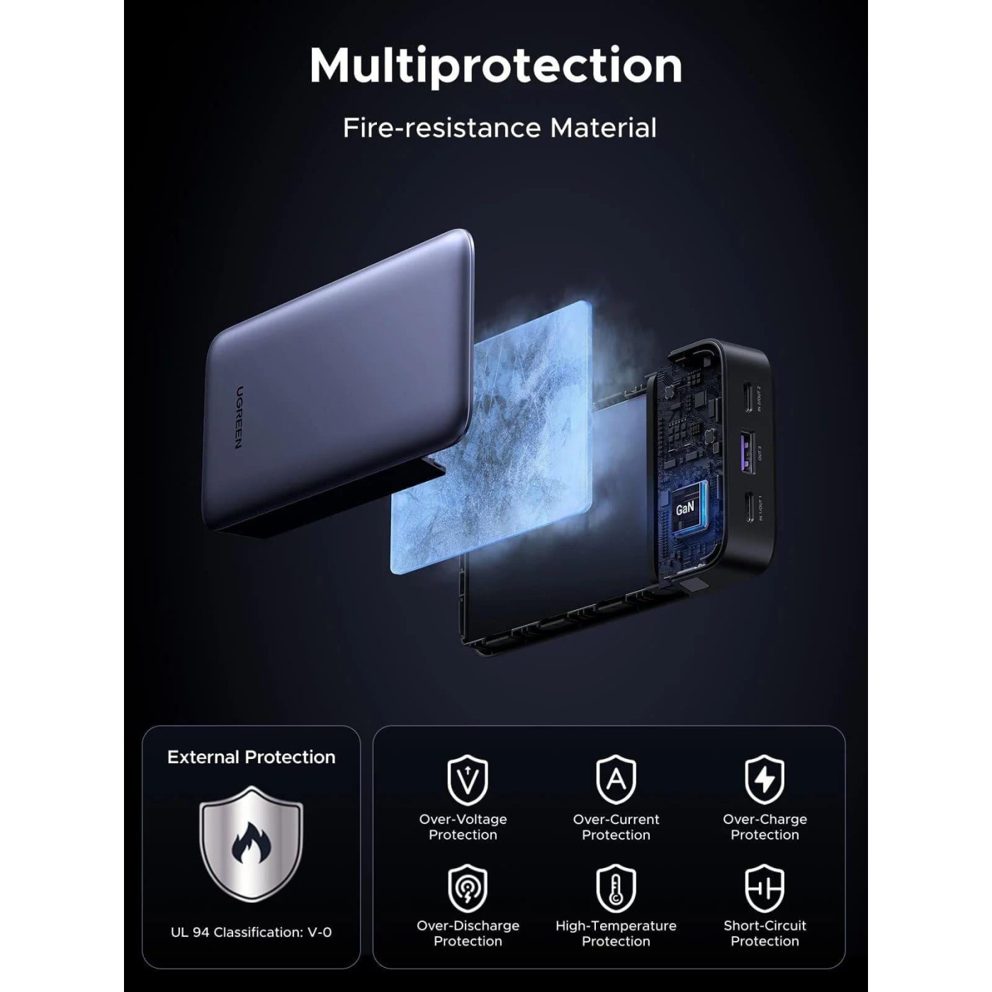 Павербанк Ugreen Gray 20 000 mAh / 30 Вт (55989B)