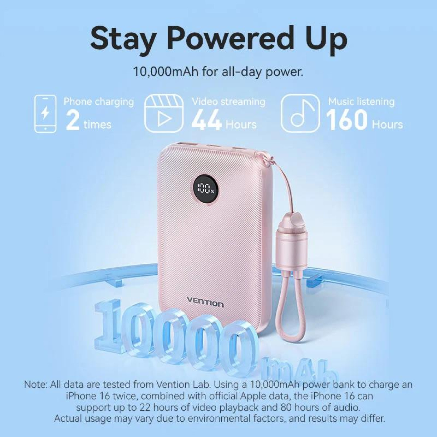 Павербанк Vention Pink 10 000 mAh / 22.5 Вт (FKAP0-C)