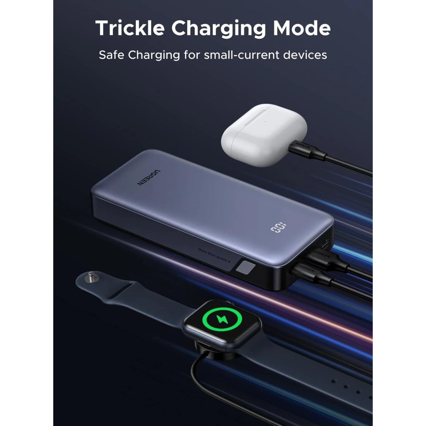 Павербанк Ugreen Gray 20 000 mAh / 30 Вт (55989B)