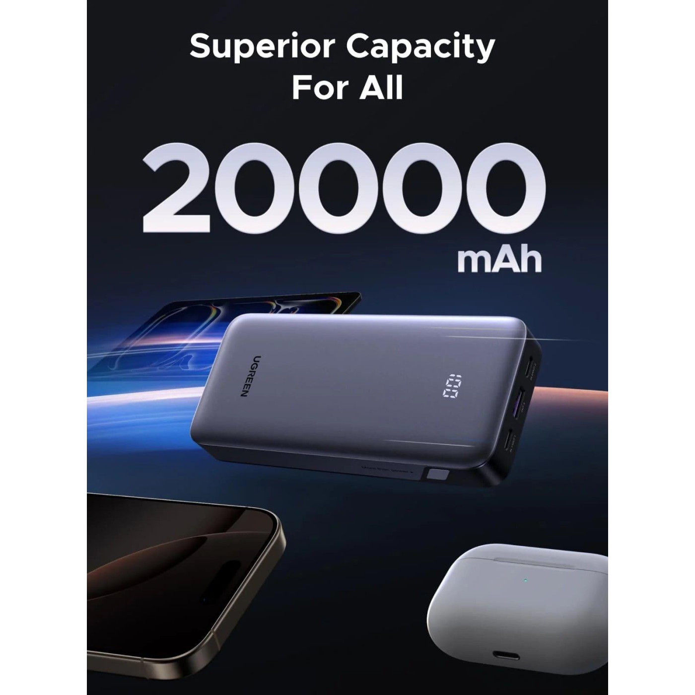 Павербанк Ugreen Gray 20 000 mAh / 30 Вт (55989B)