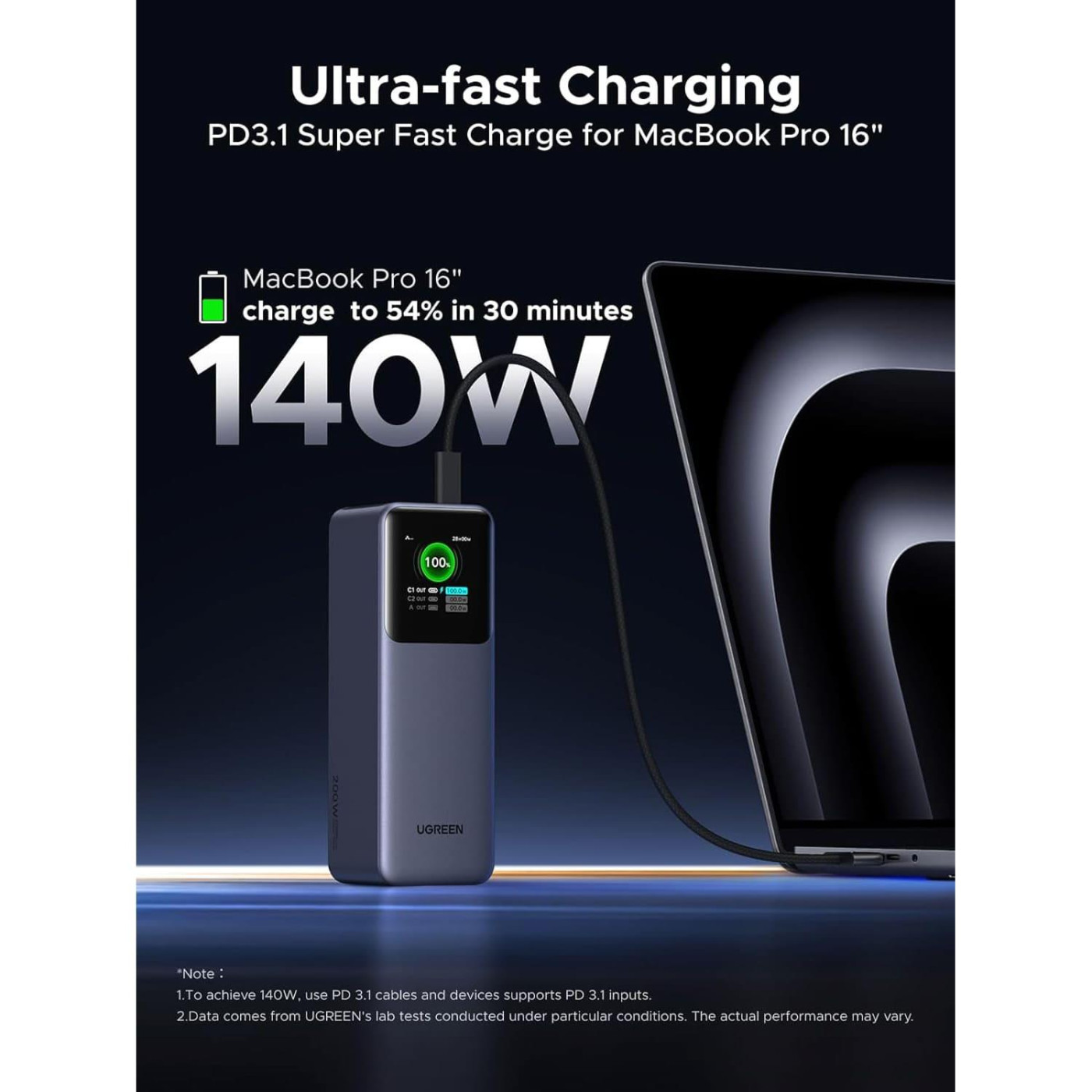 Павербанк Ugreen Gray 25 000 mAh / 200 Вт (35525B)