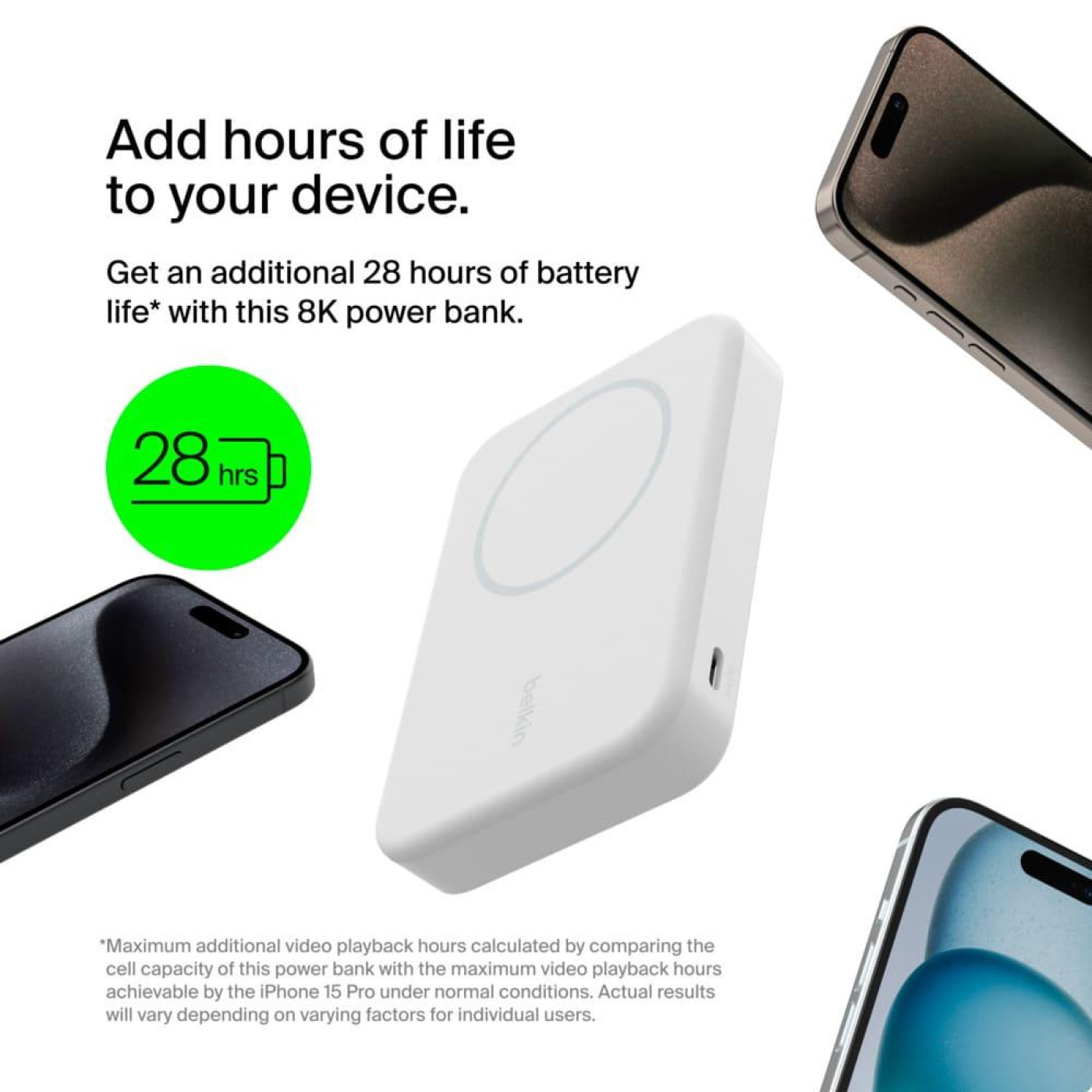 Павербанк Belkin White 8 000 mAh / 15 Вт (BPD007BTWH)