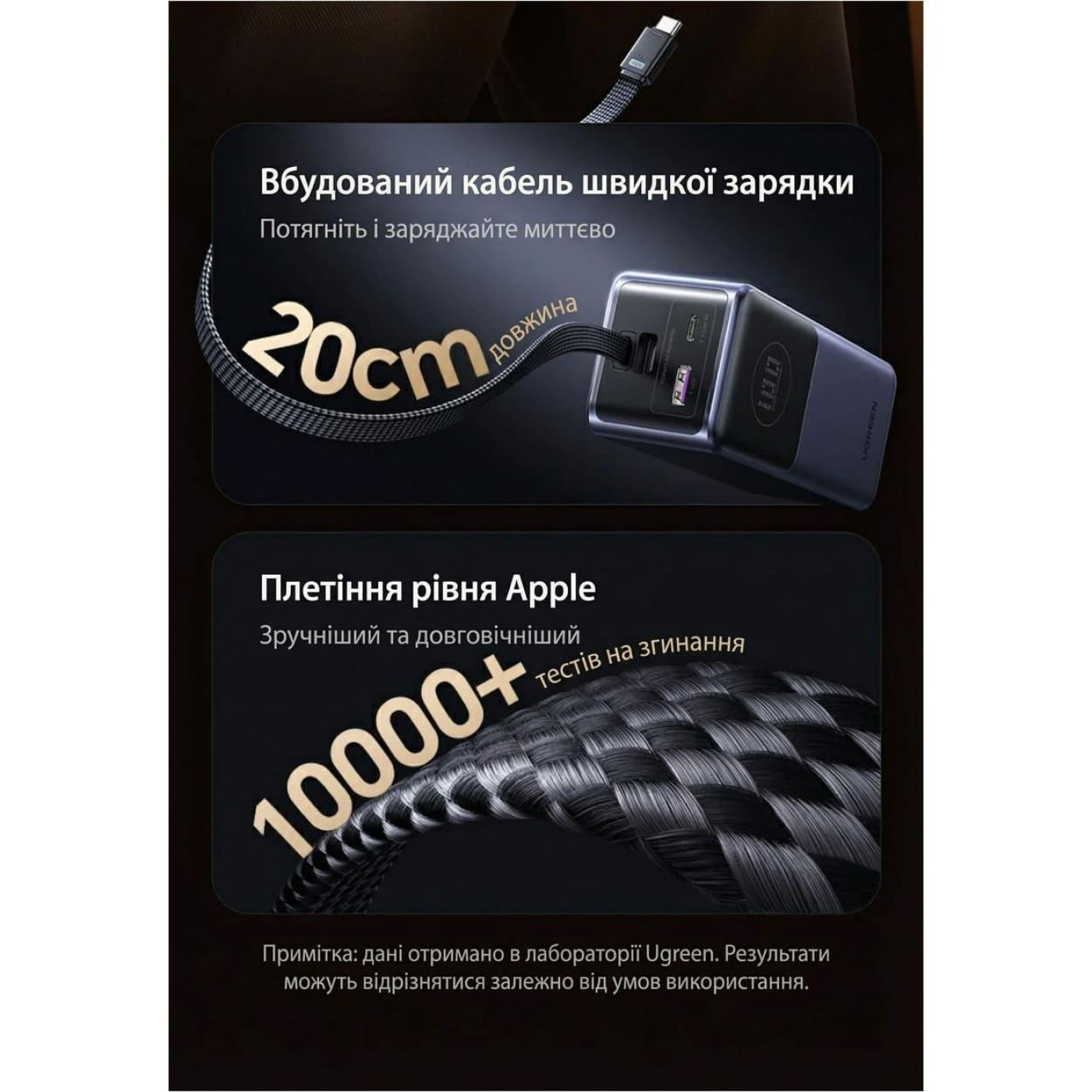 Павербанк Ugreen Gray 20 000 mAh / 130 Вт (55365B)