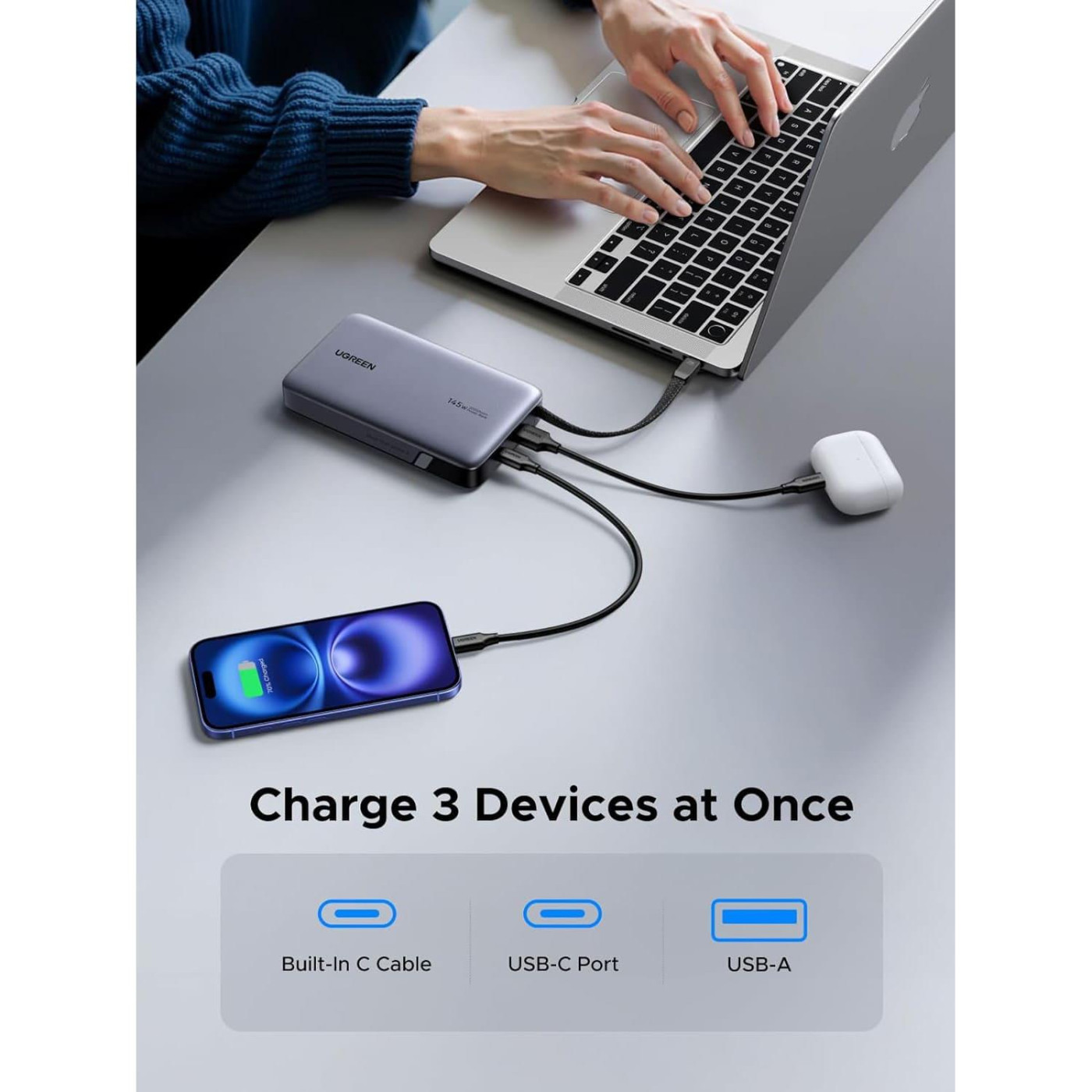 Павербанк Ugreen Gray 20 000 mAh / 145 Вт (55992B)
