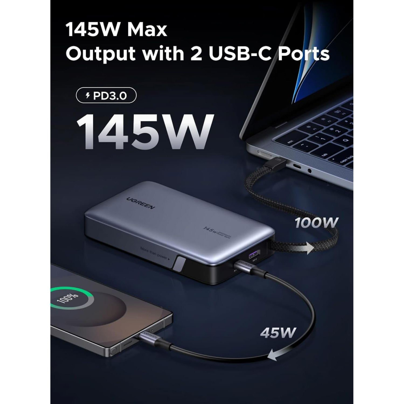 Павербанк Ugreen Gray 20 000 mAh / 145 Вт (55992B)