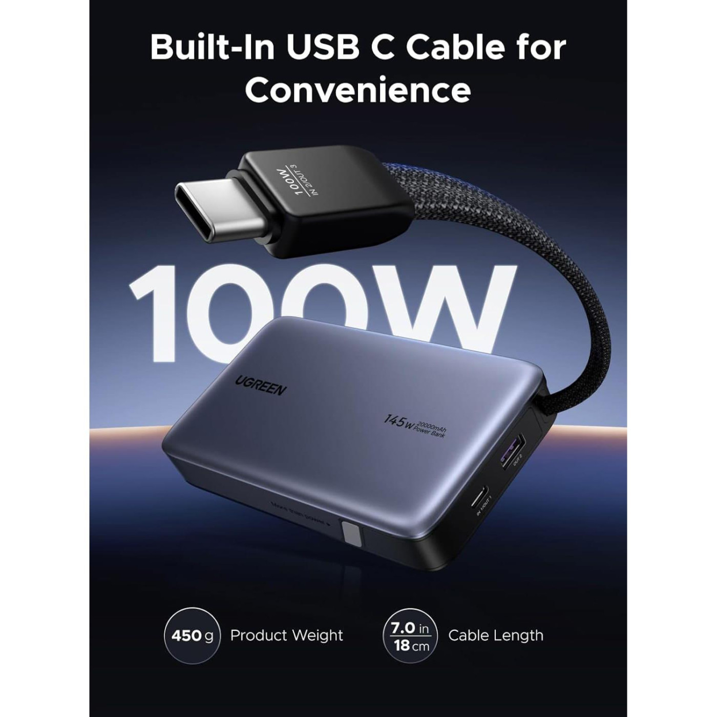 Павербанк Ugreen Gray 20 000 mAh / 145 Вт (55992B)