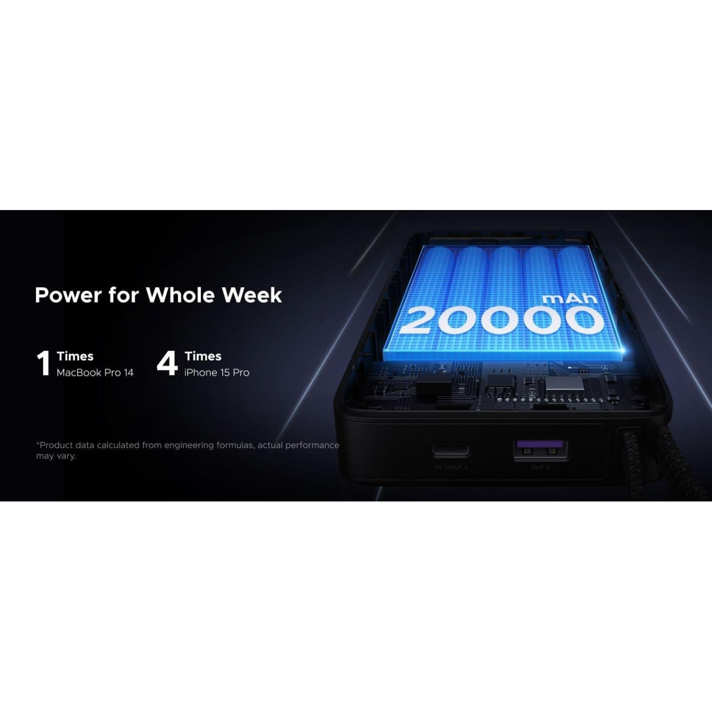 Павербанк Ugreen Gray 20 000 mAh / 67 Вт (55996B)