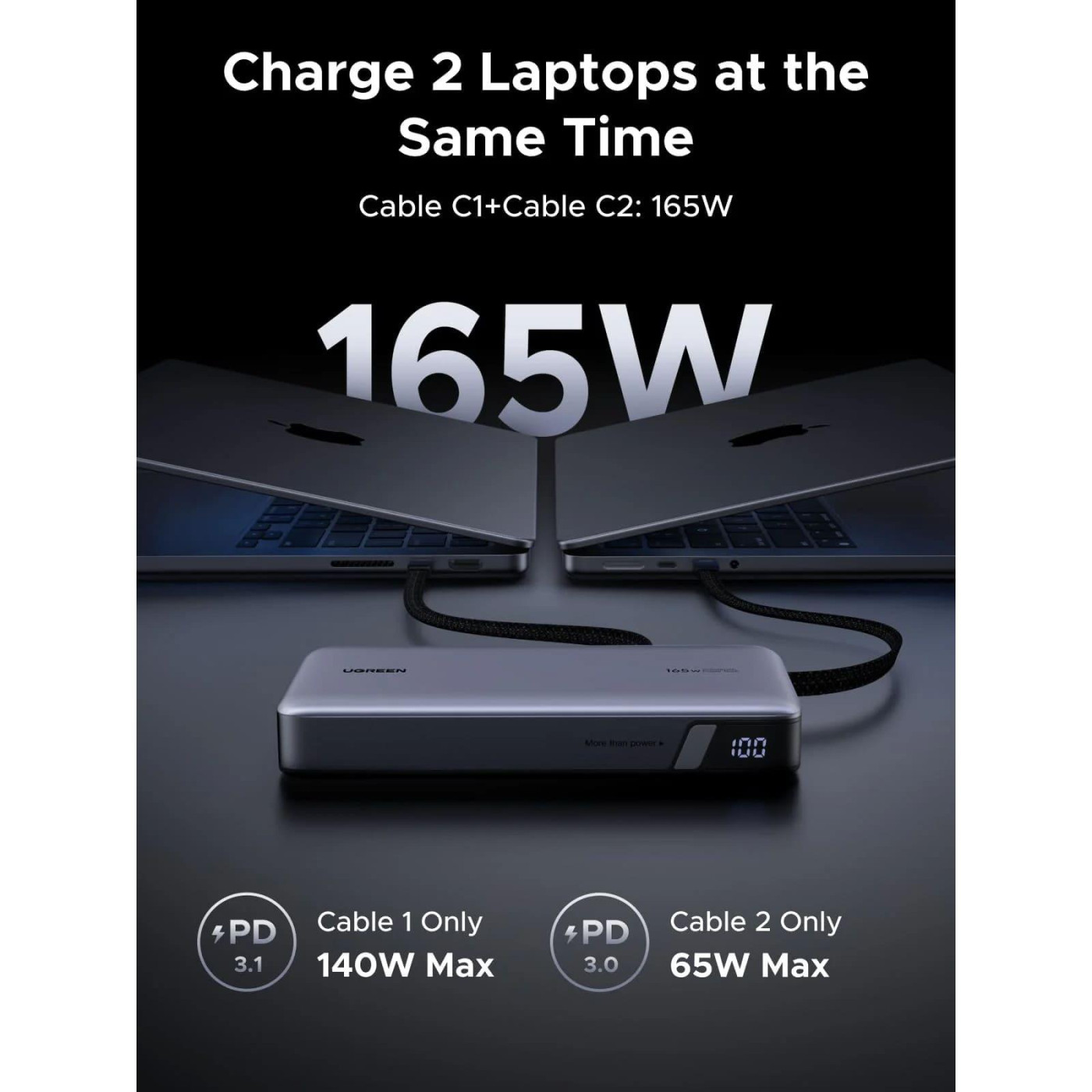 Павербанк Ugreen Gray 25 000 mAh / 165 Вт (55995B)