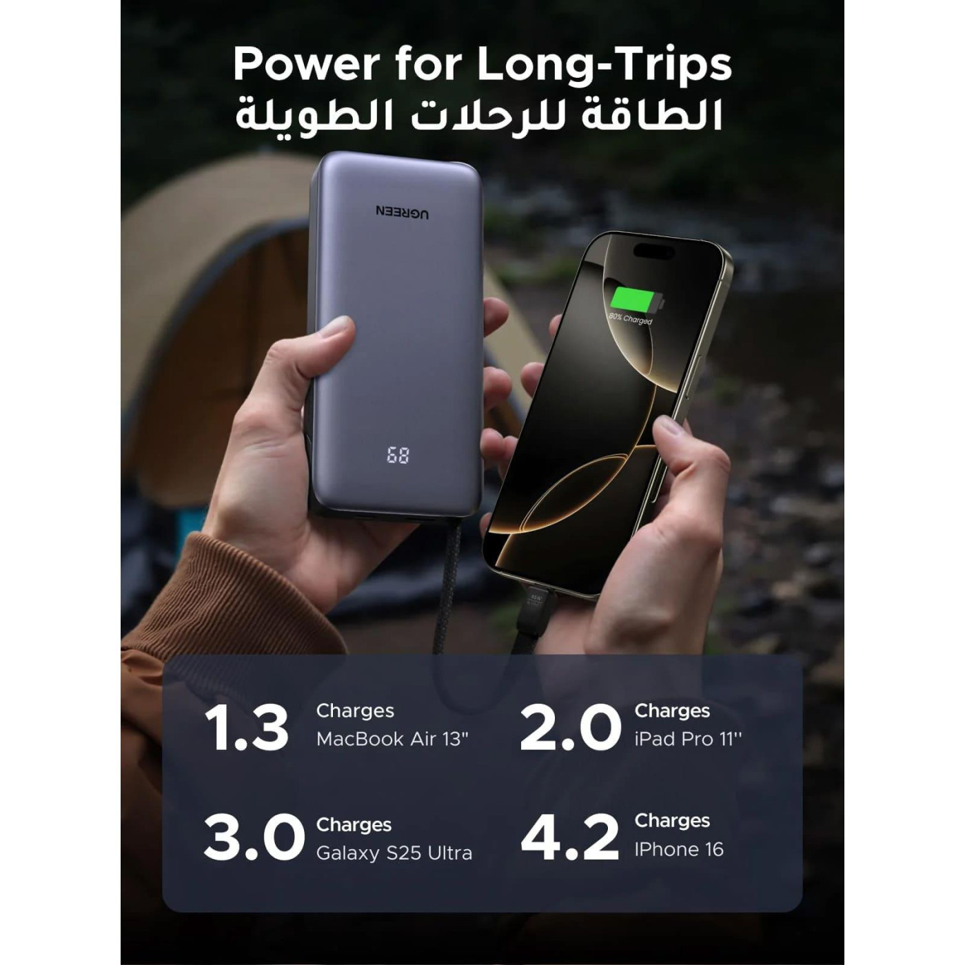 Павербанк Ugreen Gray 25 000 mAh / 45 Вт (55988B)