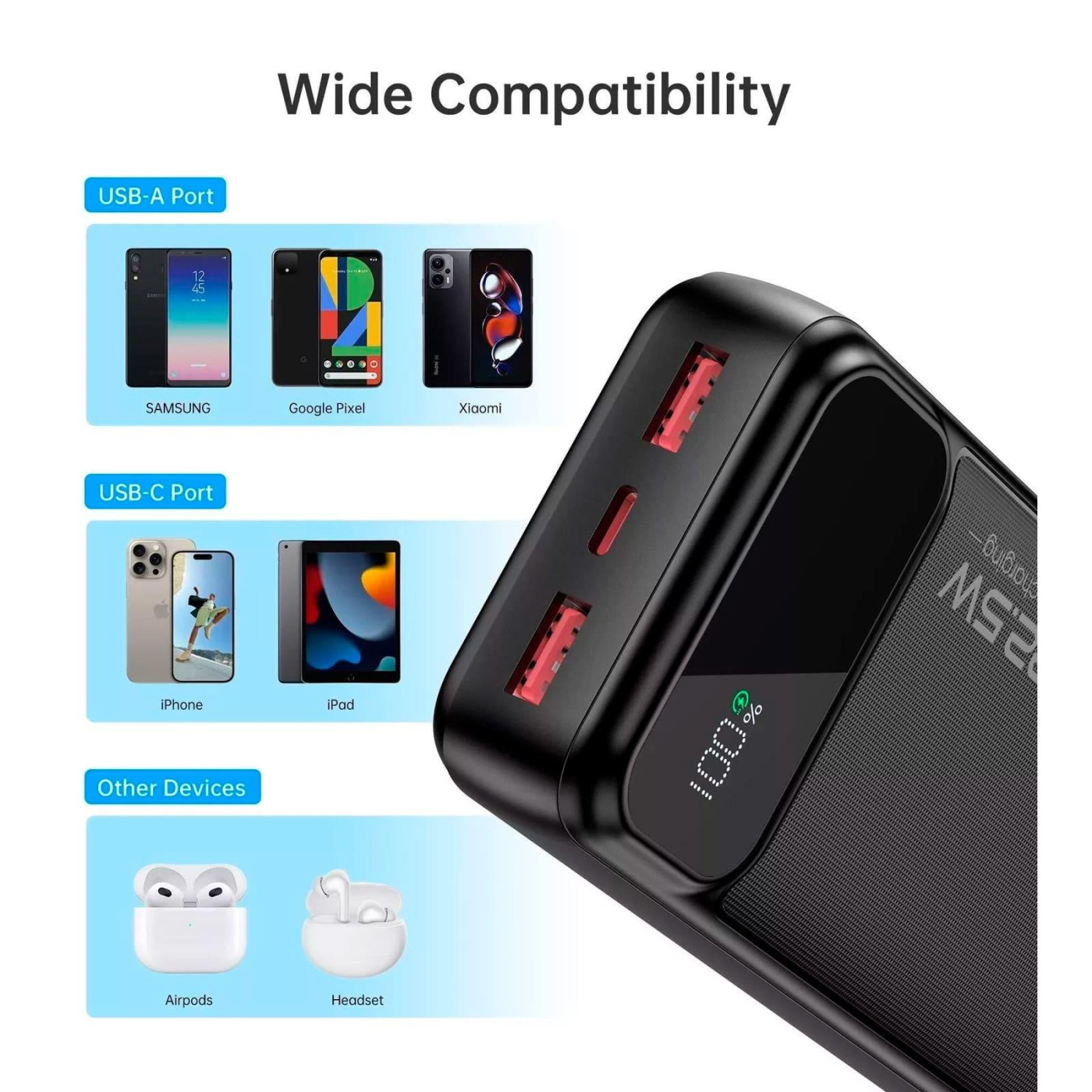 Павербанк Choetech Black 20 000 mAh / 22.5 Вт (B729)