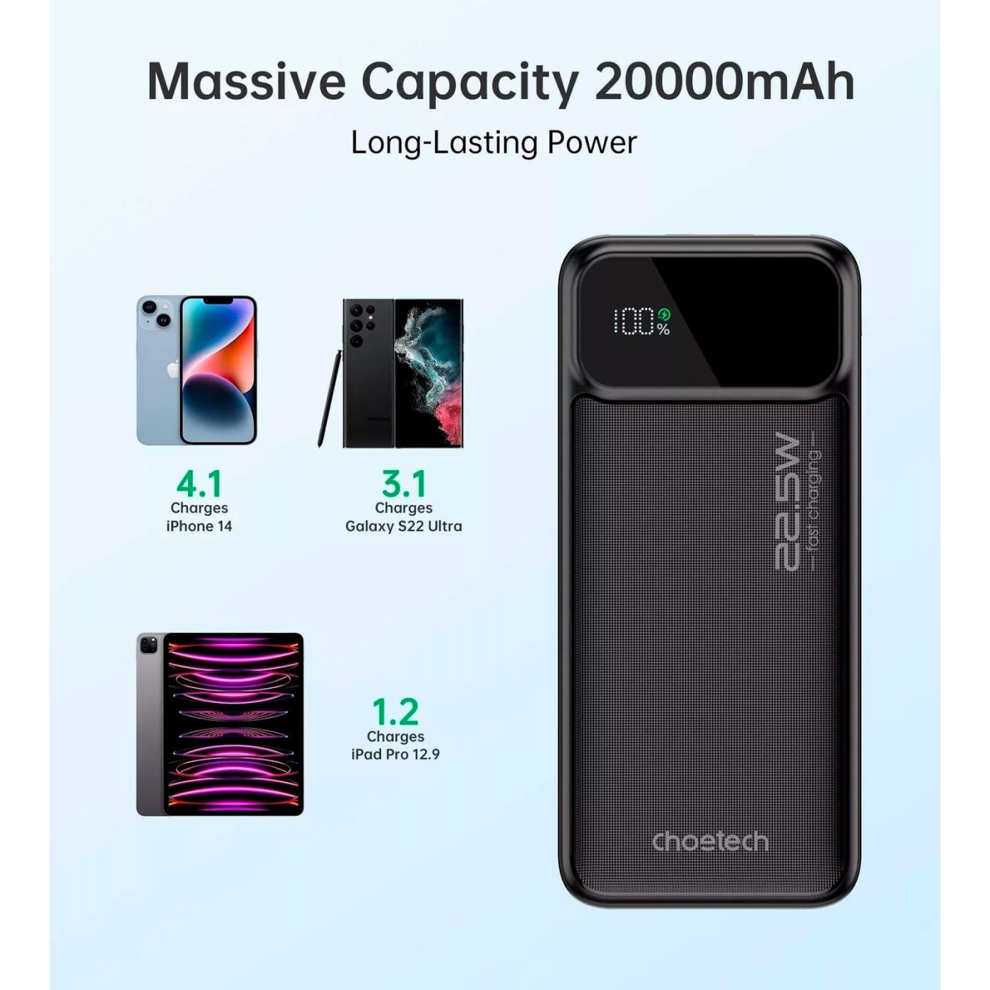Павербанк Choetech Black 20 000 mAh / 22.5 Вт (B729)