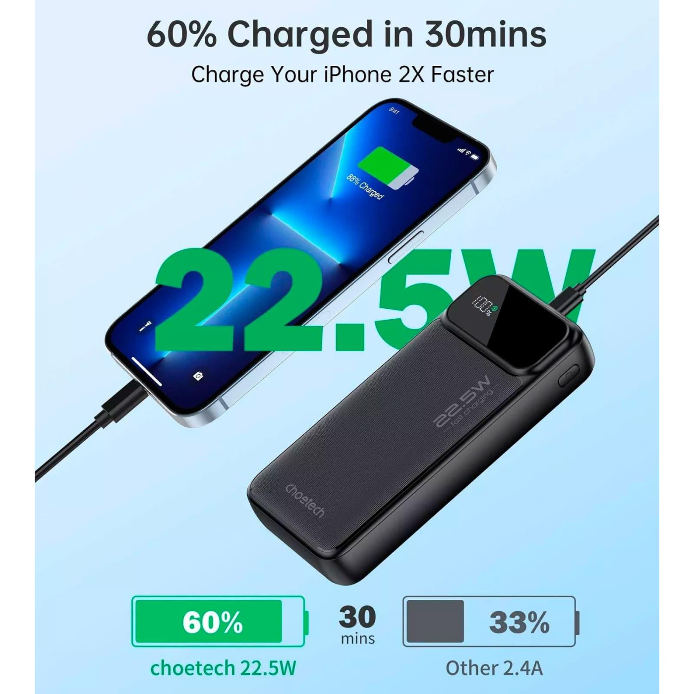 Павербанк Choetech Black 20 000 mAh / 22.5 Вт (B729)