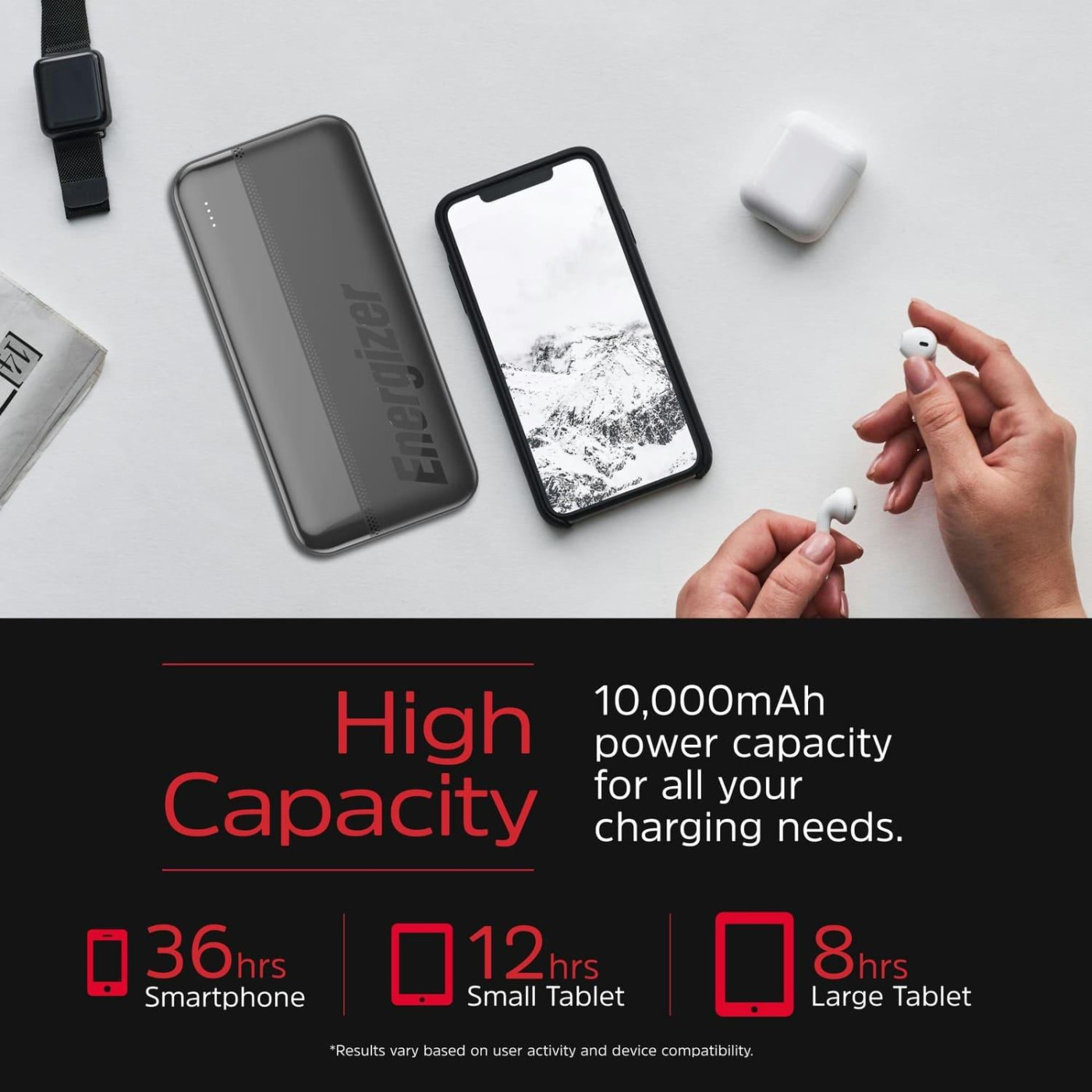 Павербанк Energizer Black 10 000 mAh / 15 Вт (UE10050CC)