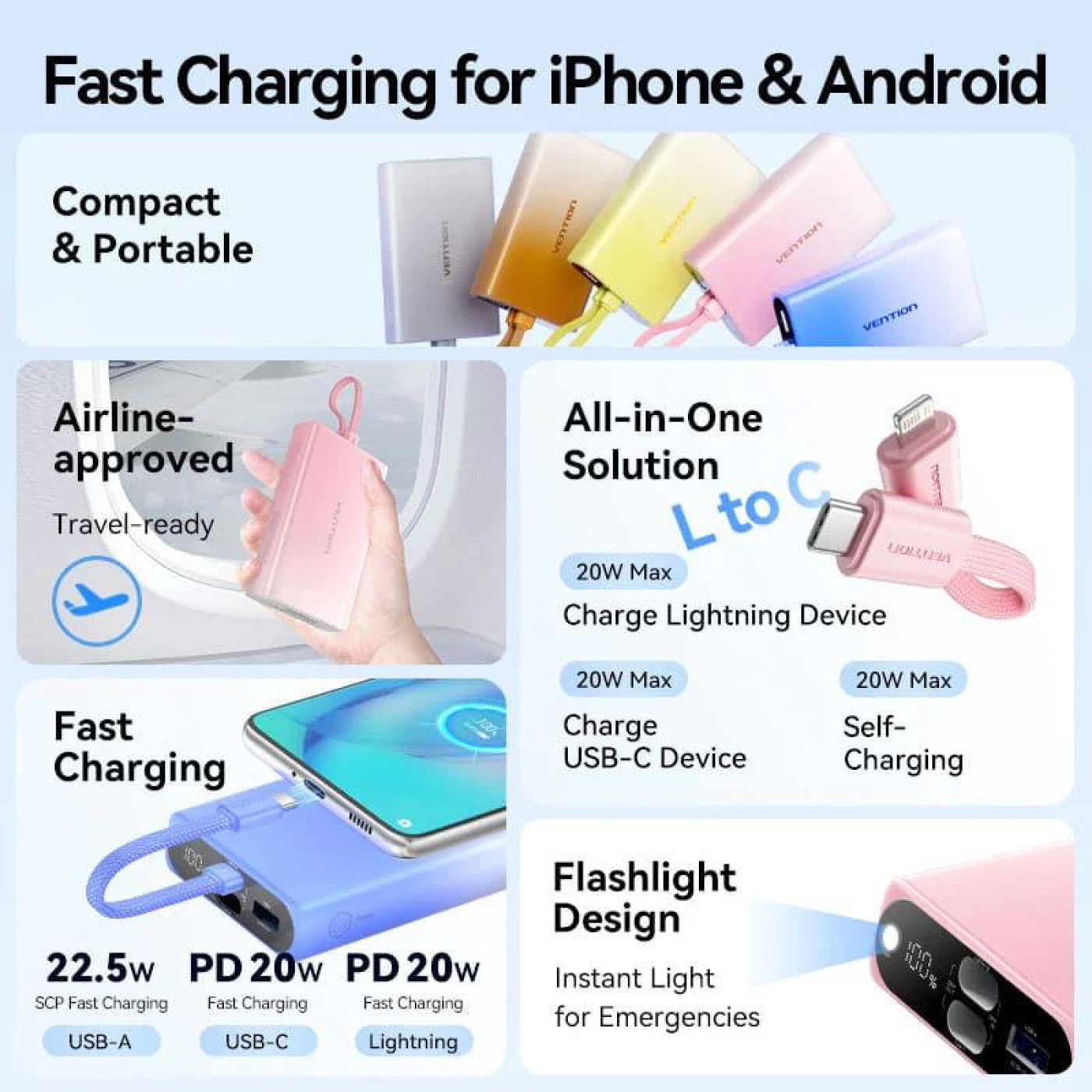 Павербанк Vention Yellow 10 000 mAh / 22.5 Вт (FHZY0)