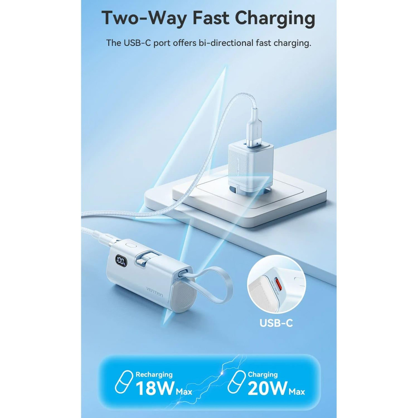 Павербанк Vention Black 4800 mAh / 22.5 Вт (FHRB0)