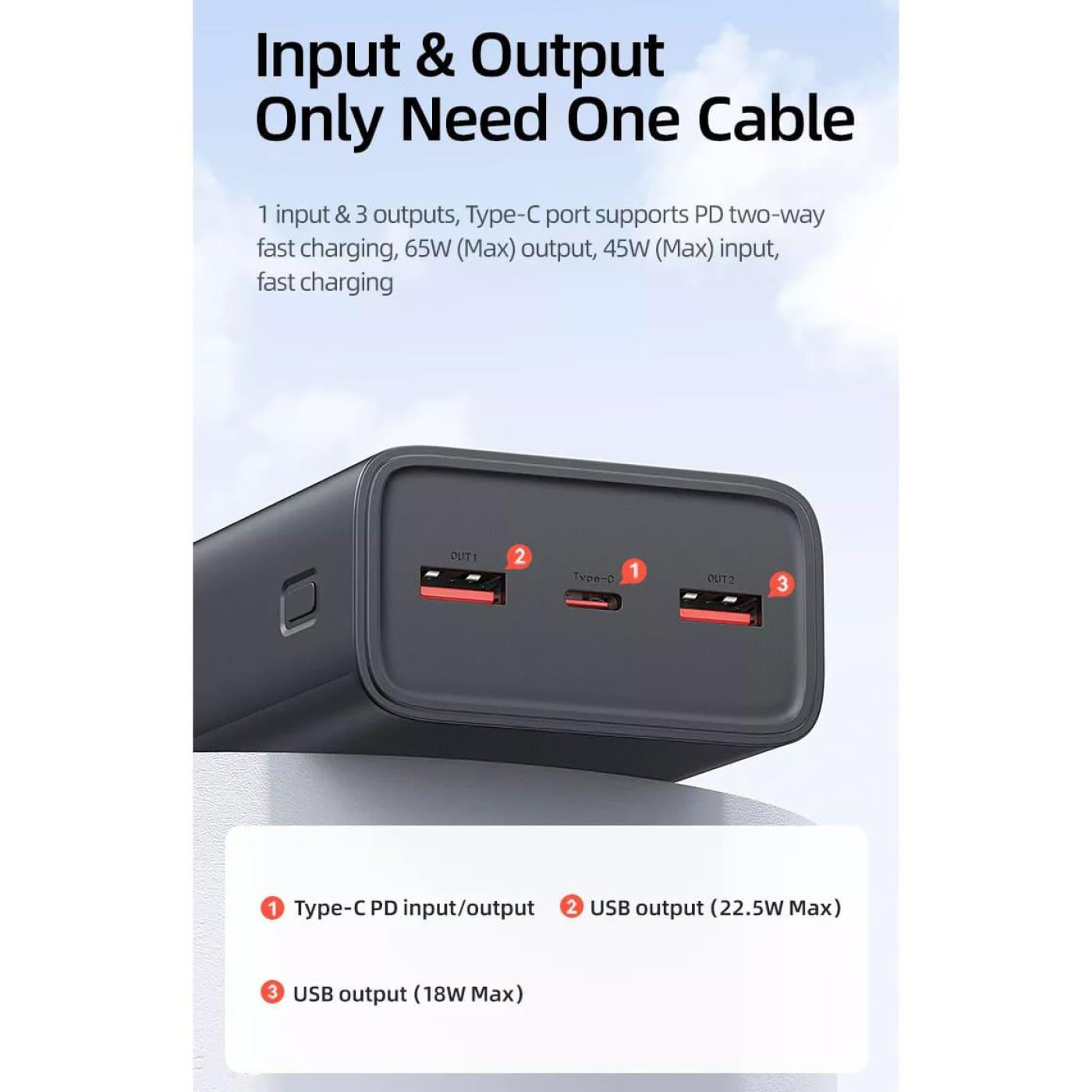 Павербанк Usams Black 30 000 mAh / 65 Вт (ATXLOGTC01)