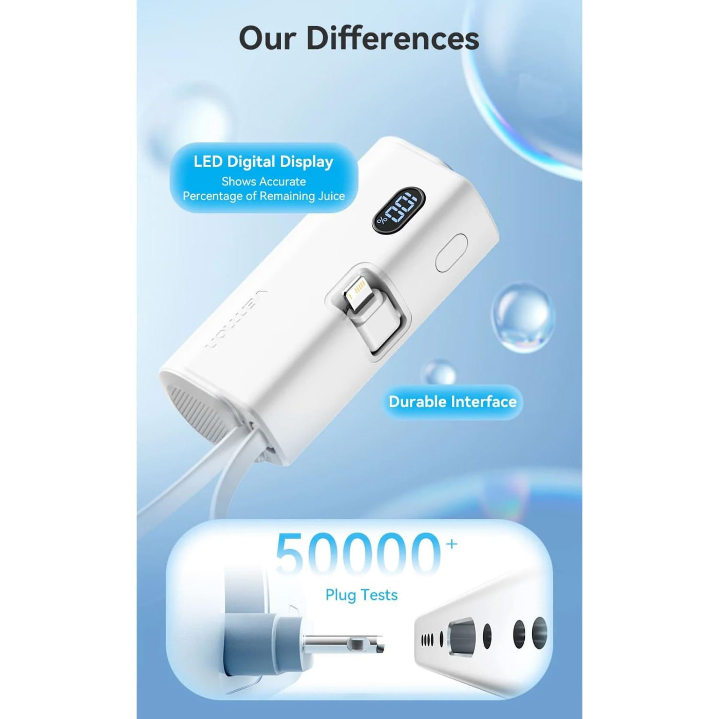 Павербанк Vention Black 4800 mAh / 22.5 Вт (FHRB0)